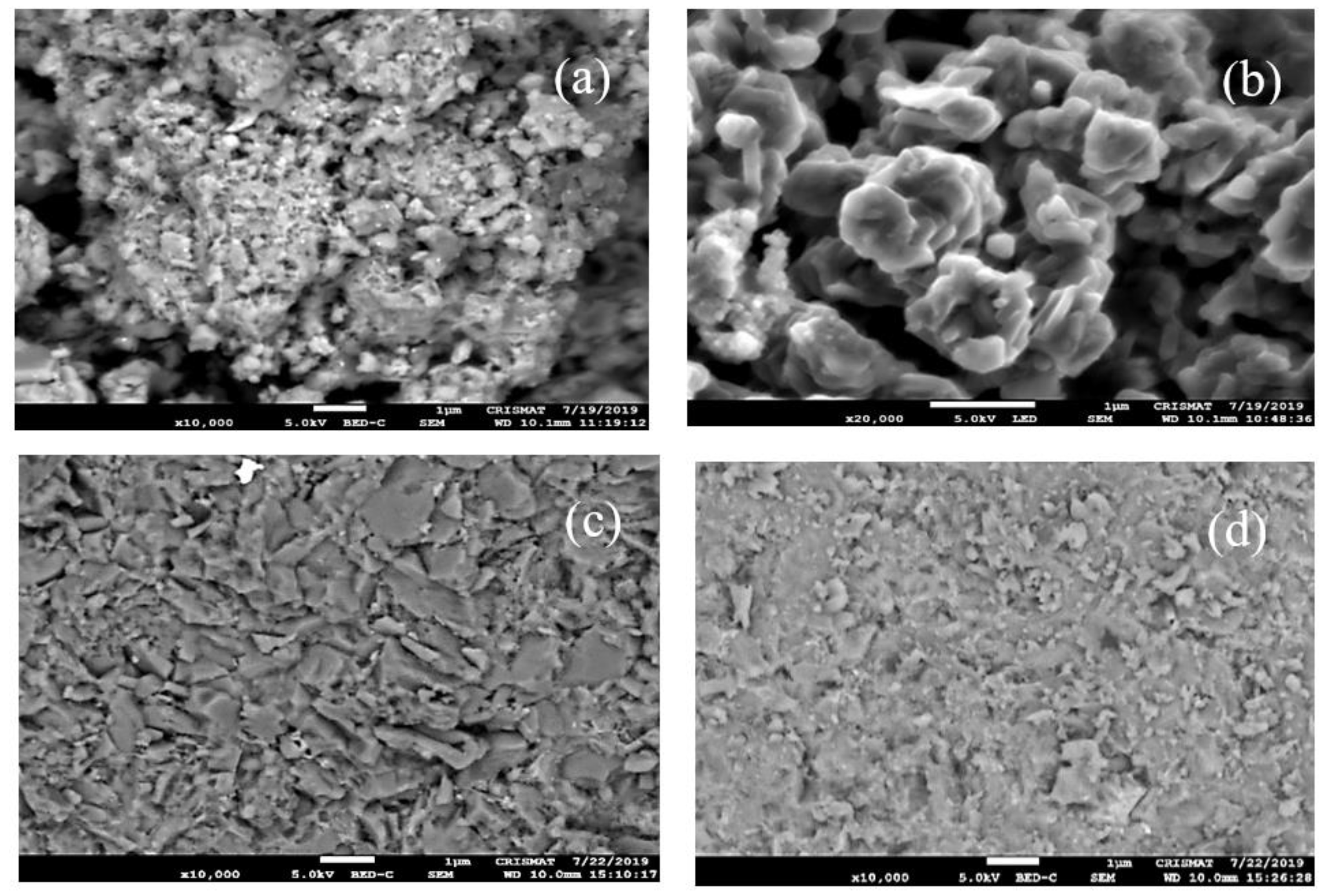 Ceramics 03 00042 g003 Ceramics 03 00042 g003