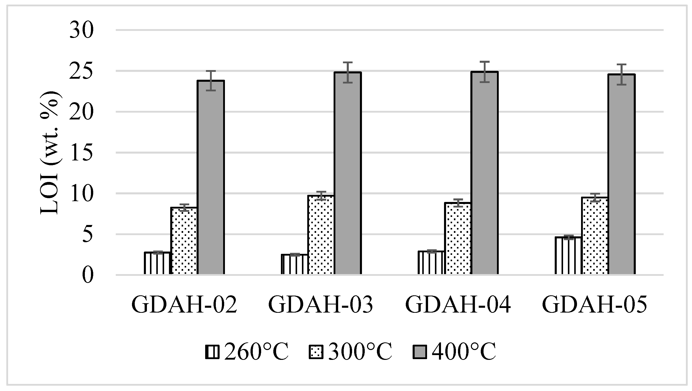 Ceramics 04 00021 g002