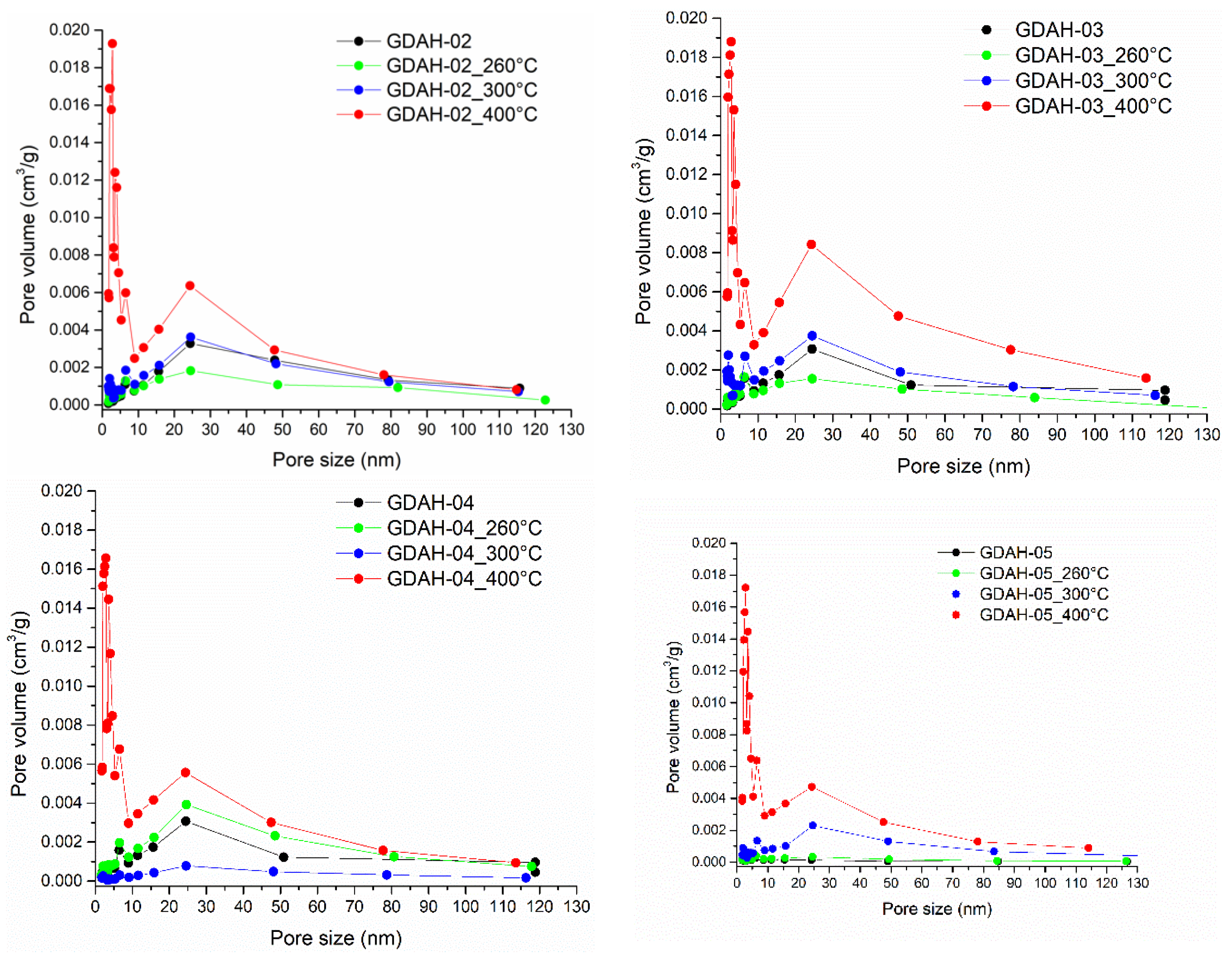 Ceramics 04 00021 g008
