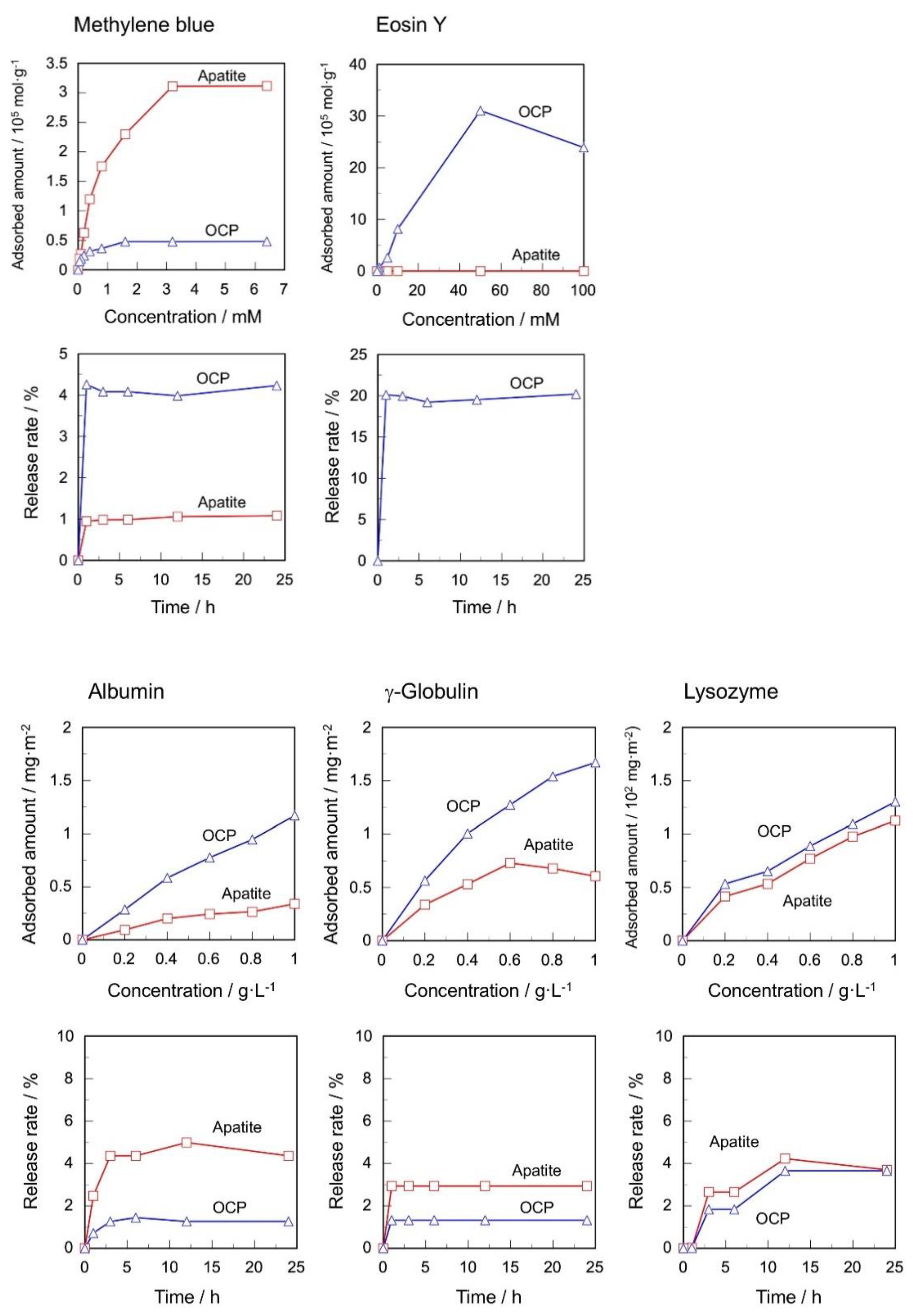 Ceramics 04 00023 g007 Ceramics 04 00023 g007