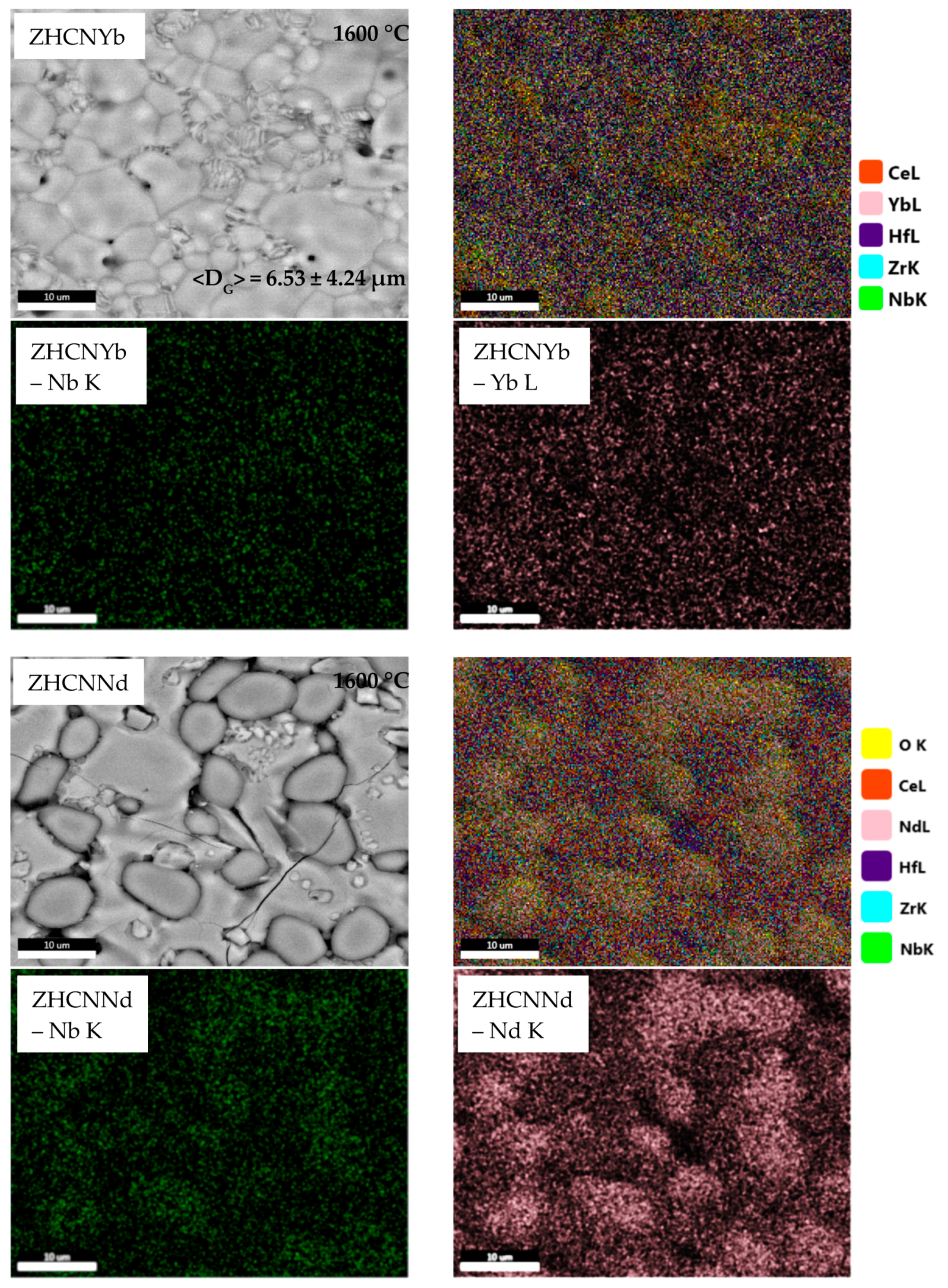 Ceramics 04 00035 g002b
