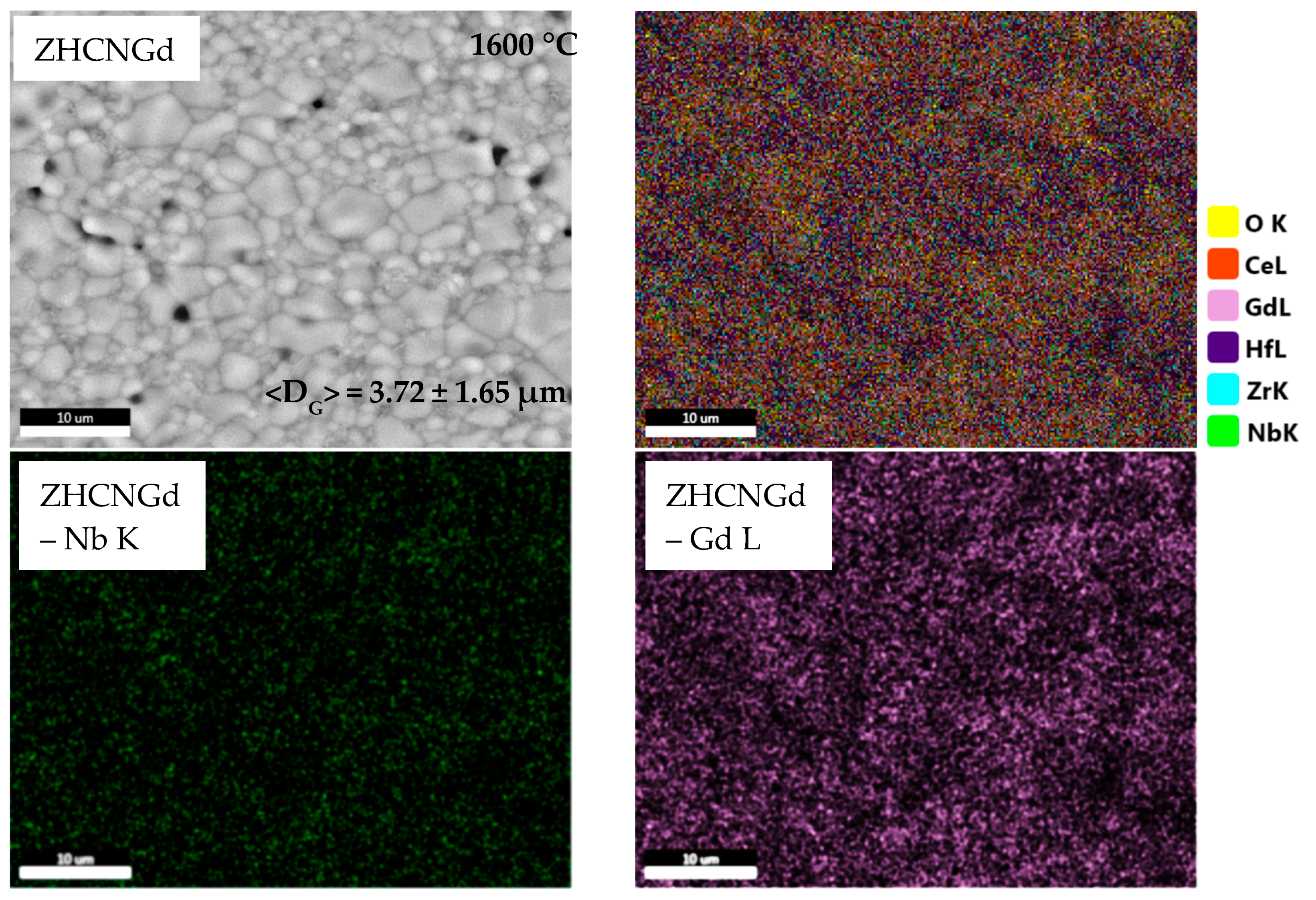 Ceramics 04 00035 g002c