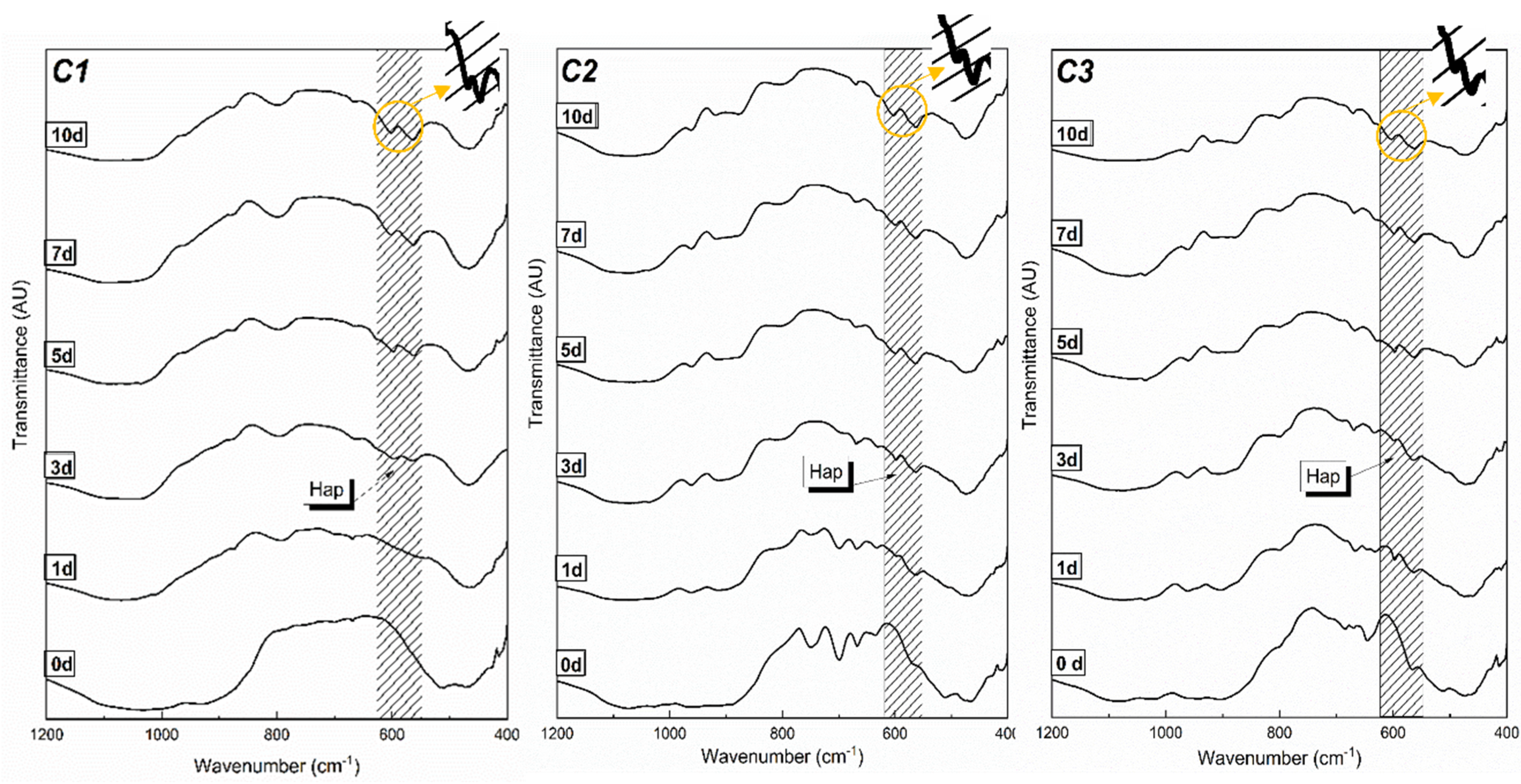 Ceramics 04 00045 g004