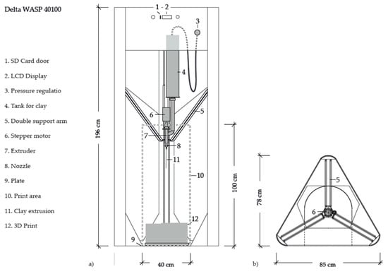 Brass Wide Rounded Triangle Component – Clay Revolution