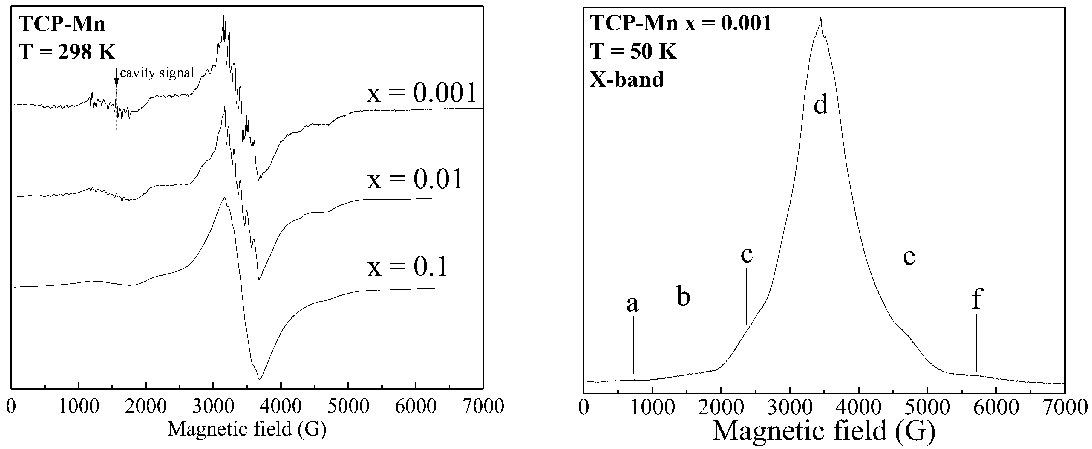 Ceramics 05 00025 g002