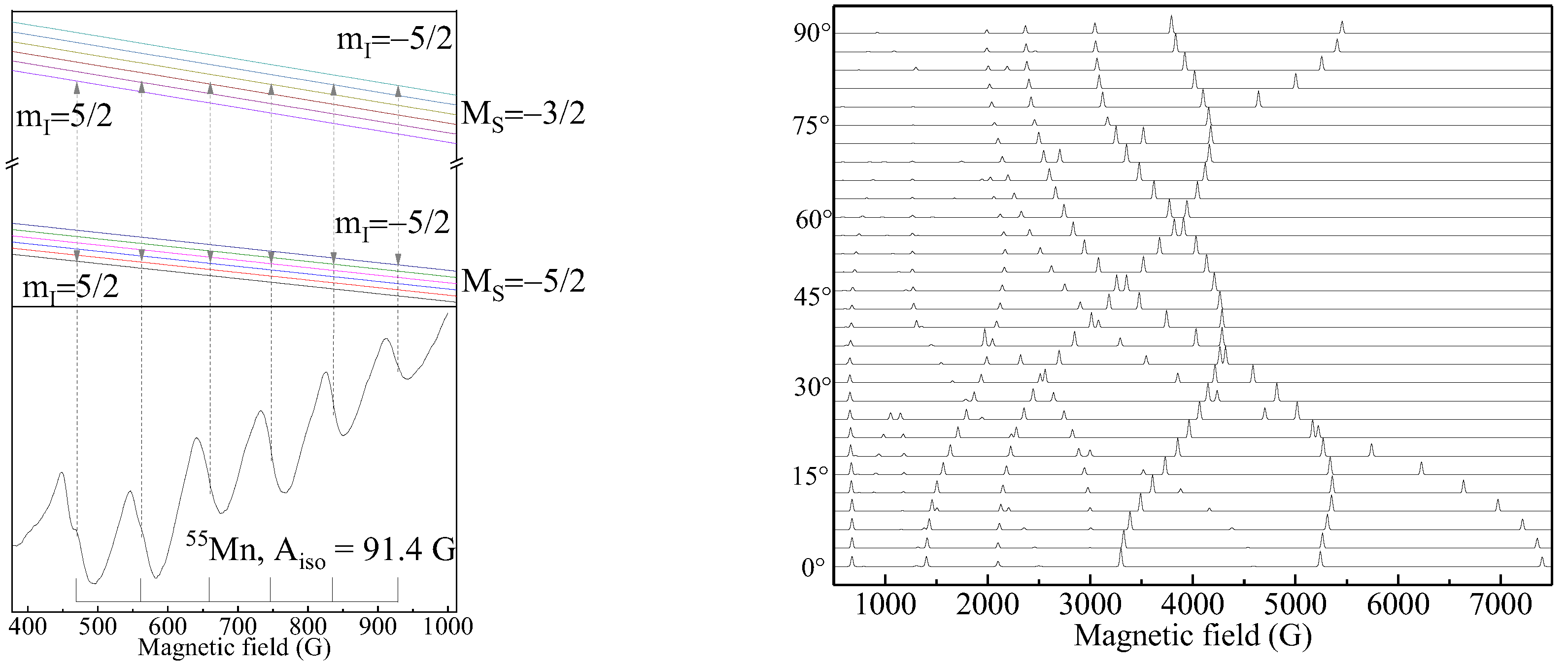Ceramics 05 00025 g004