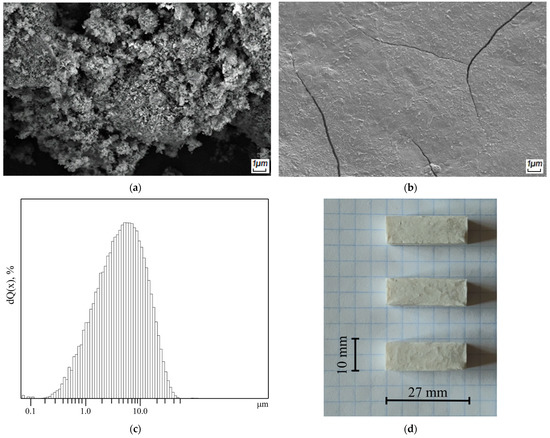 Ceramics Free Full Text Composite Ceramics In The Na2o Ndash Cao Ndash Sio2 Ndash P2o5 System Obtained From Pastes Including Hydroxyapatite And An Aqueous Solution Of Sodium Silicate