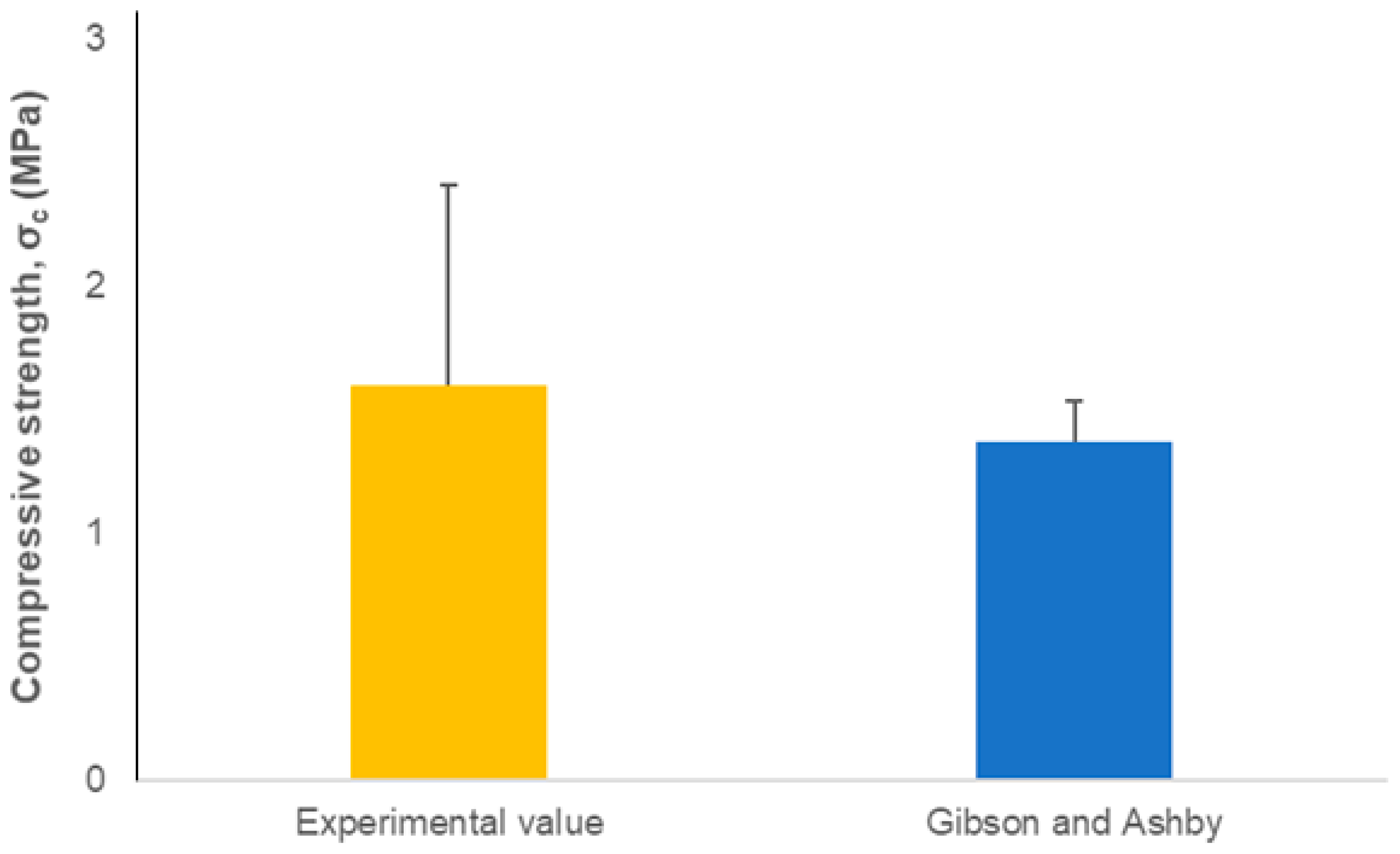 Ceramics 05 00044 g003