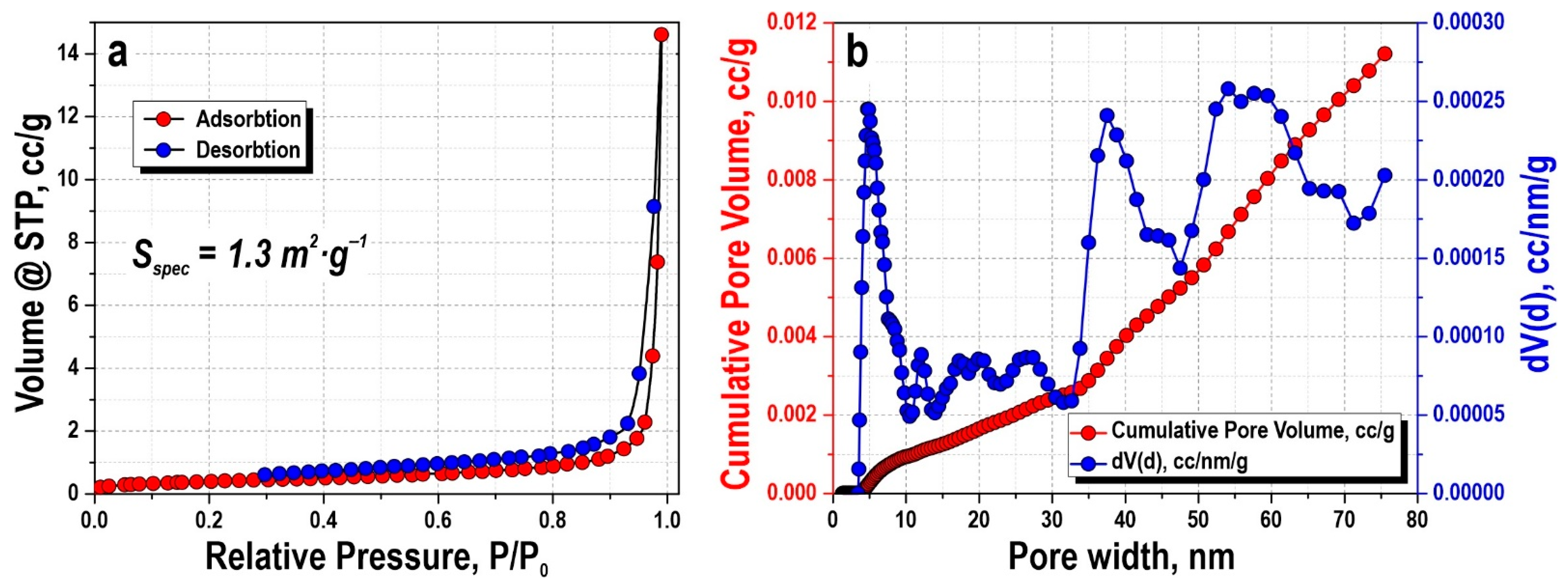 Ceramics 05 00053 g002