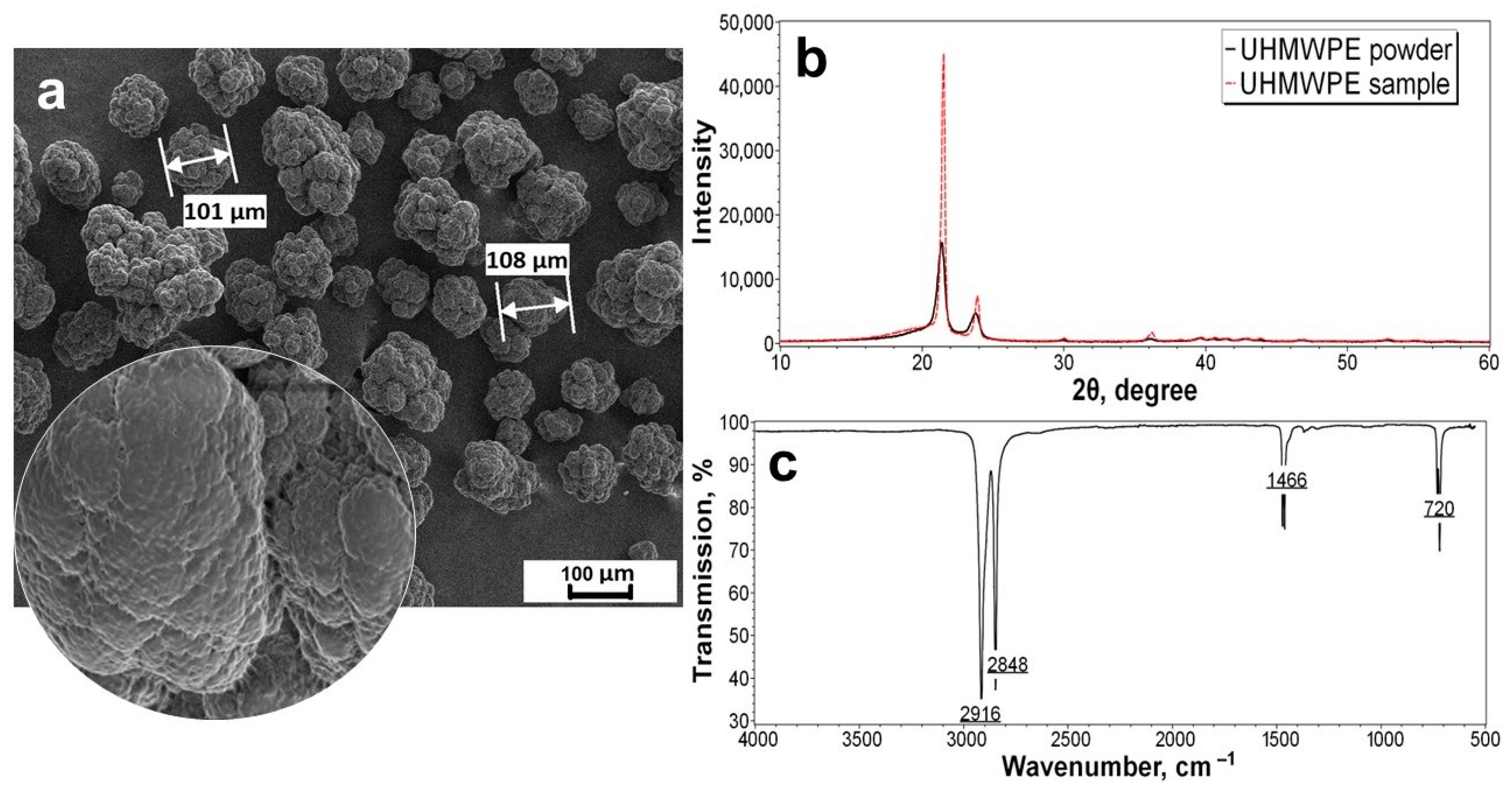 Ceramics 05 00053 g003