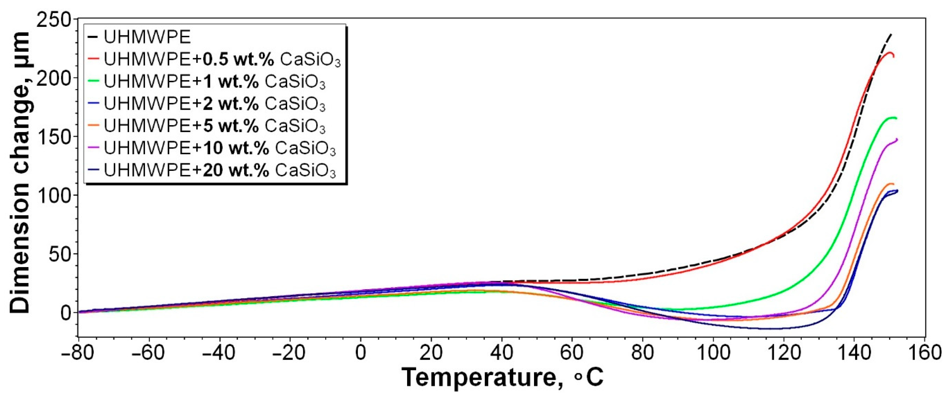 Ceramics 05 00053 g006