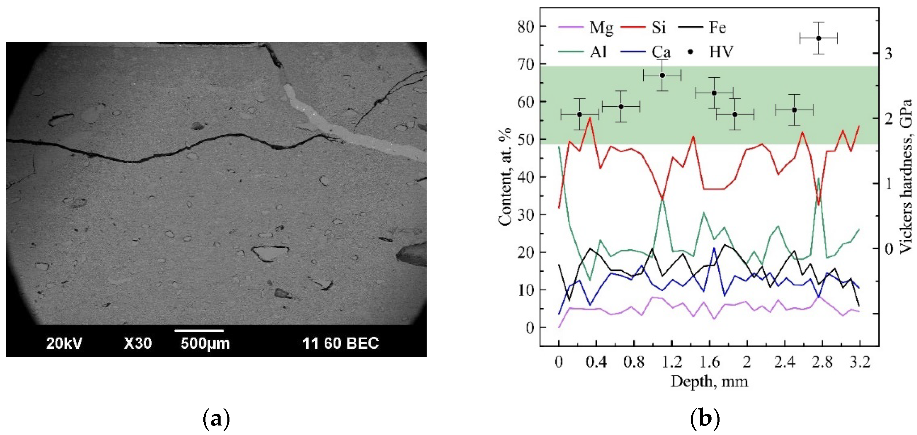 Ceramics 05 00056 g003 Ceramics 05 00056 g003