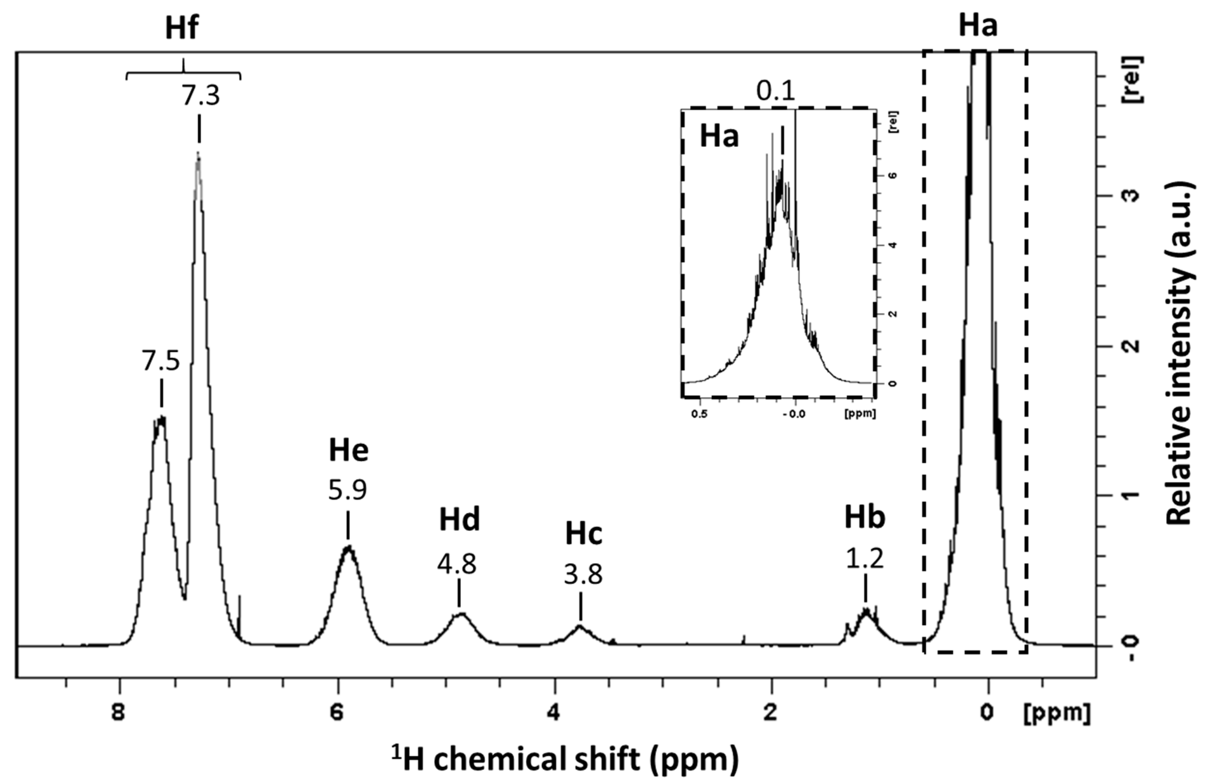 Ceramics 05 00076 g003 Ceramics 05 00076 g003