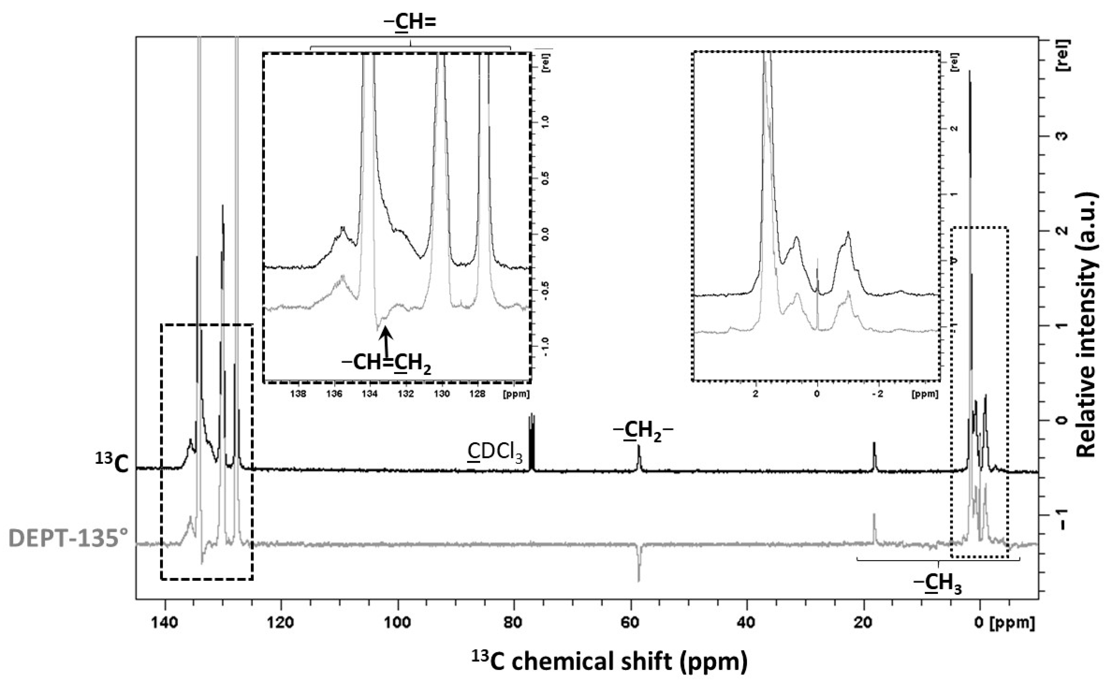 Ceramics 05 00076 g004 Ceramics 05 00076 g004