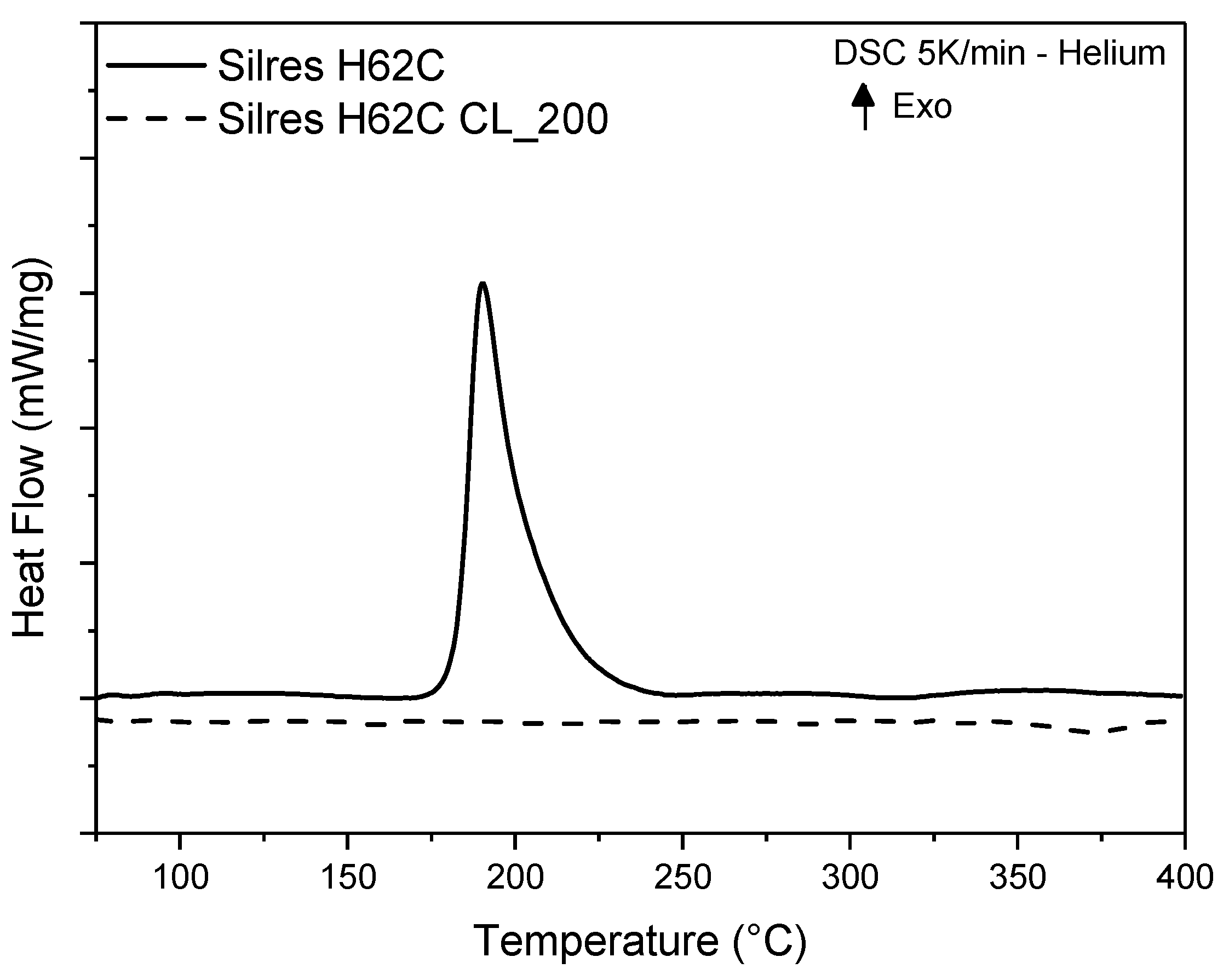 Ceramics 05 00076 g008 Ceramics 05 00076 g008
