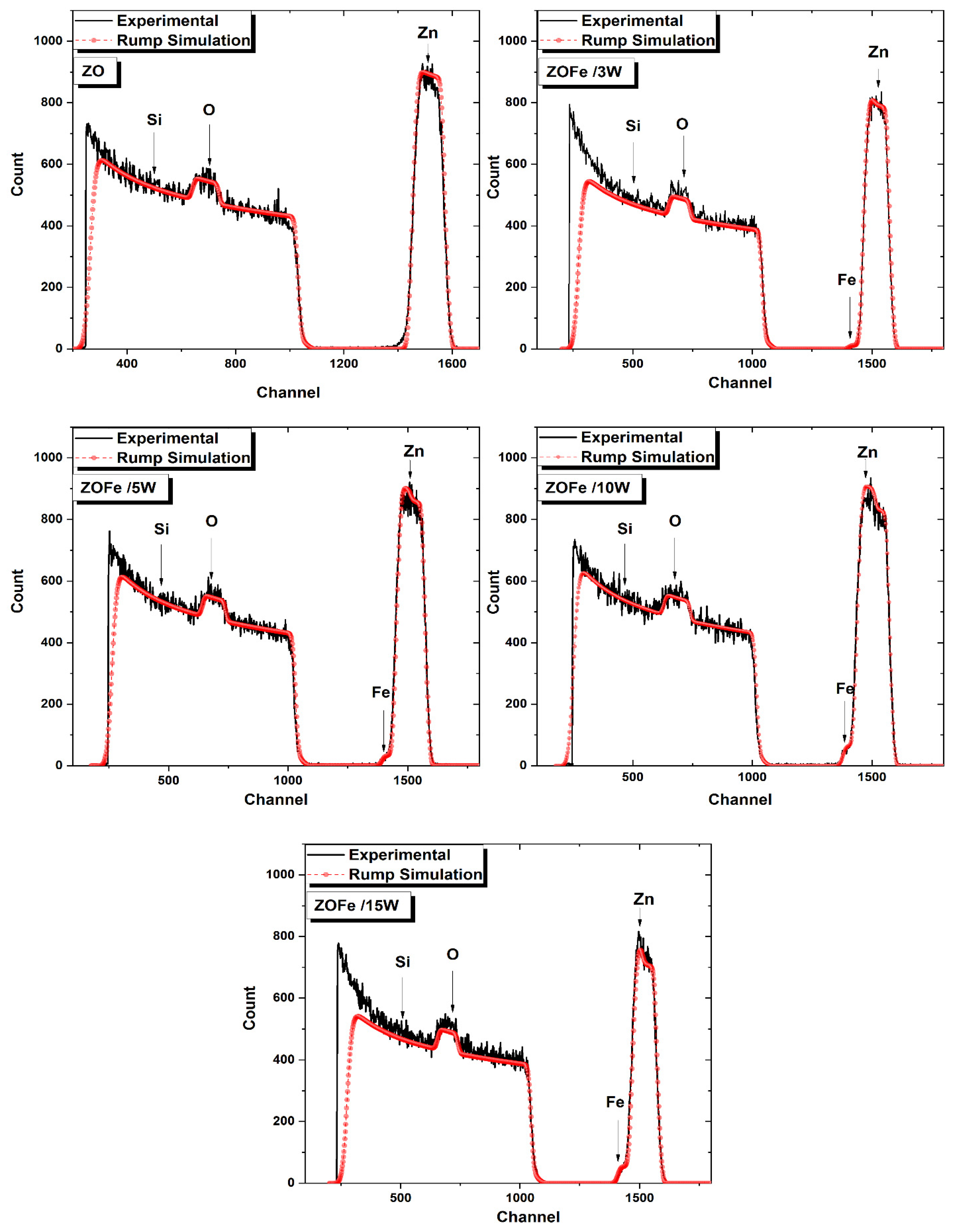 Ceramics 05 00080 g001