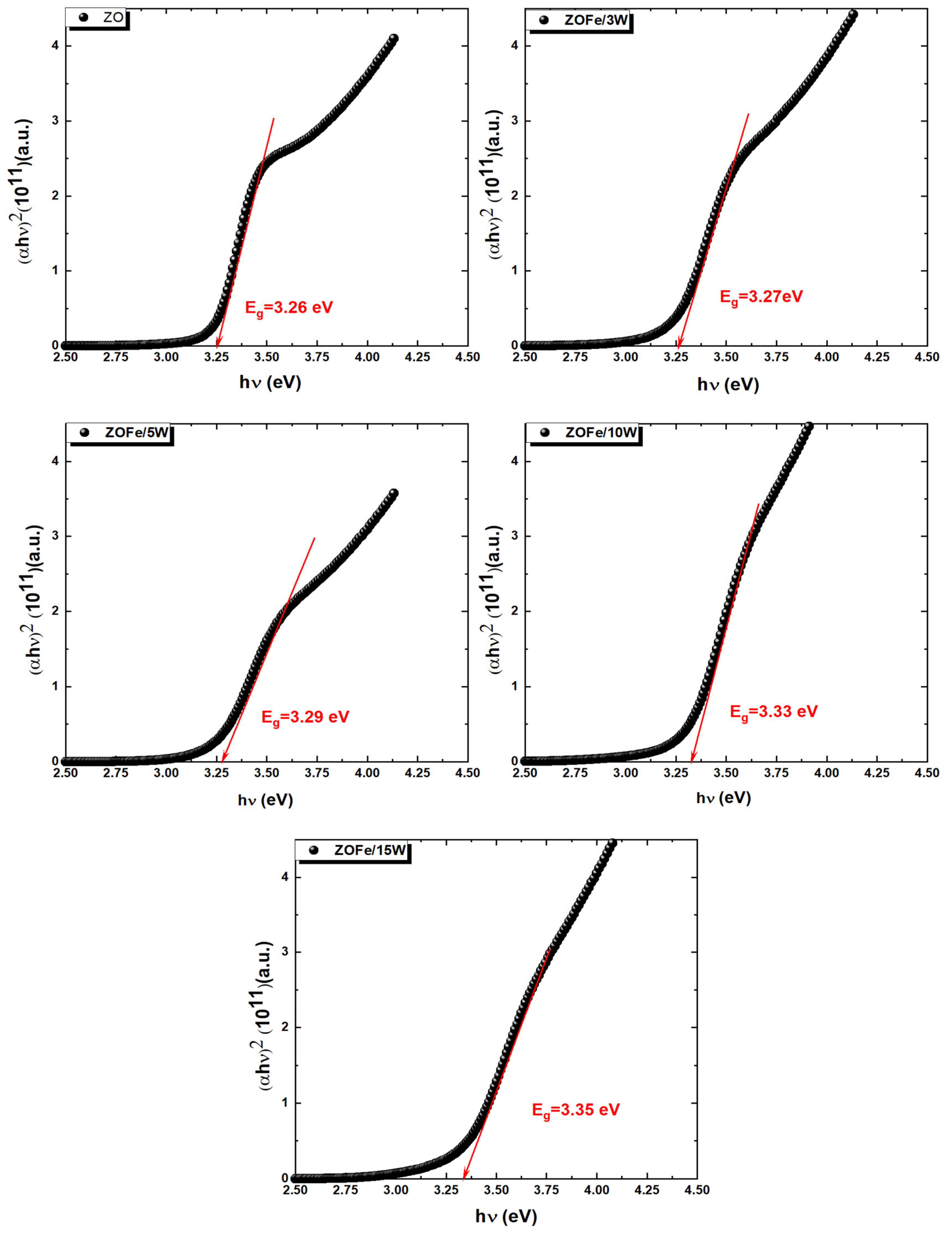 Ceramics 05 00080 g008