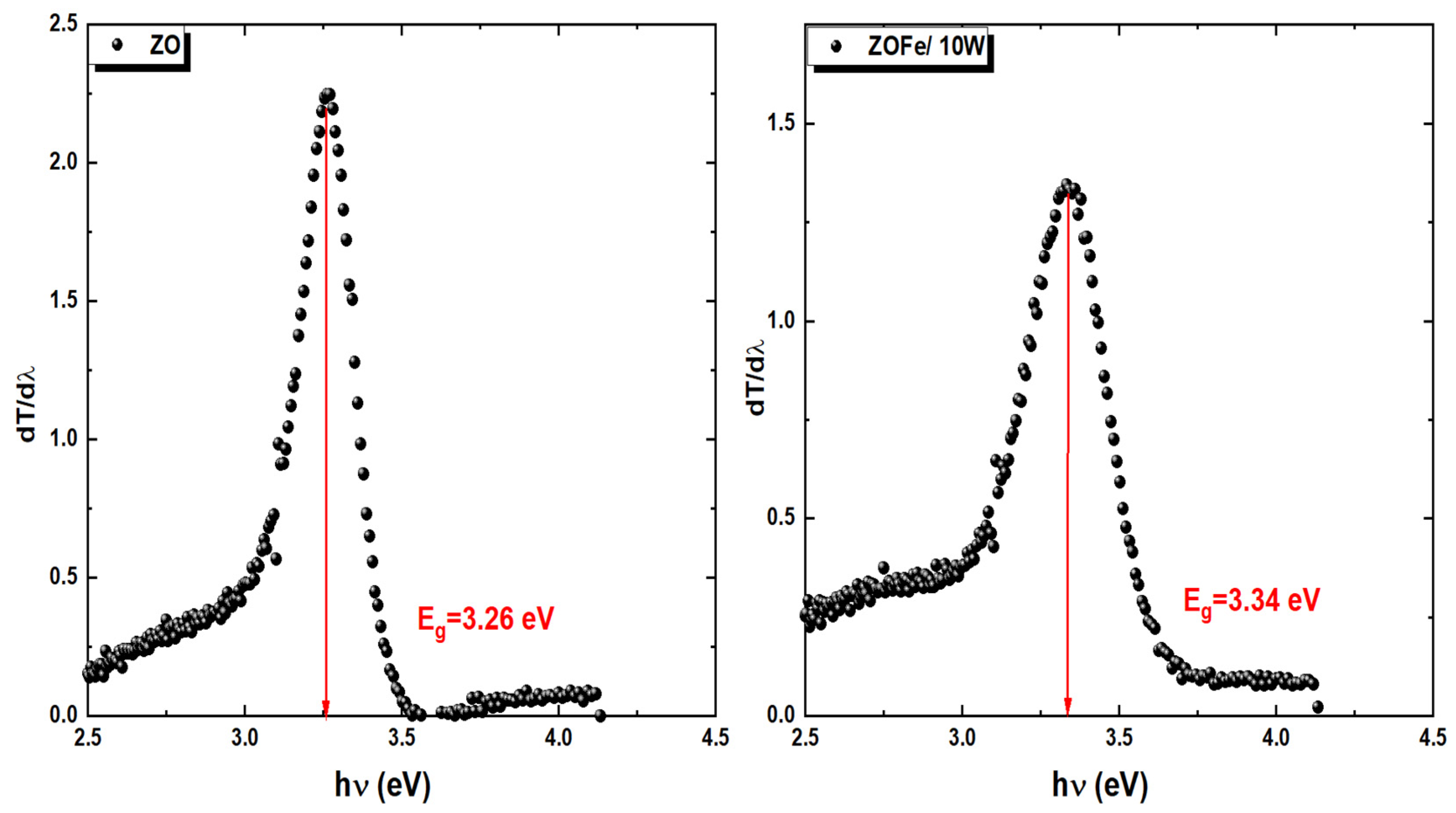 Ceramics 05 00080 g010