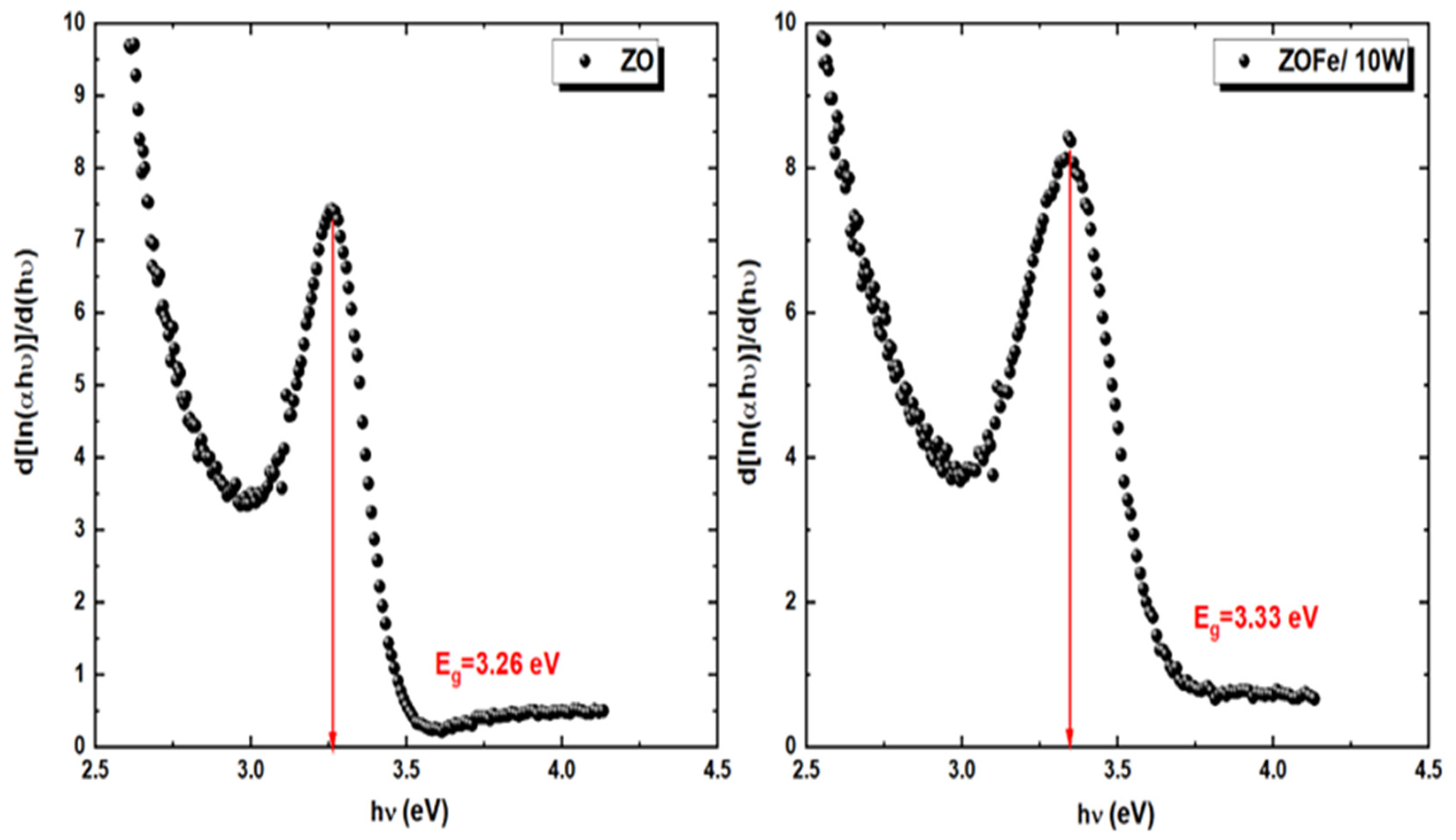 Ceramics 05 00080 g011