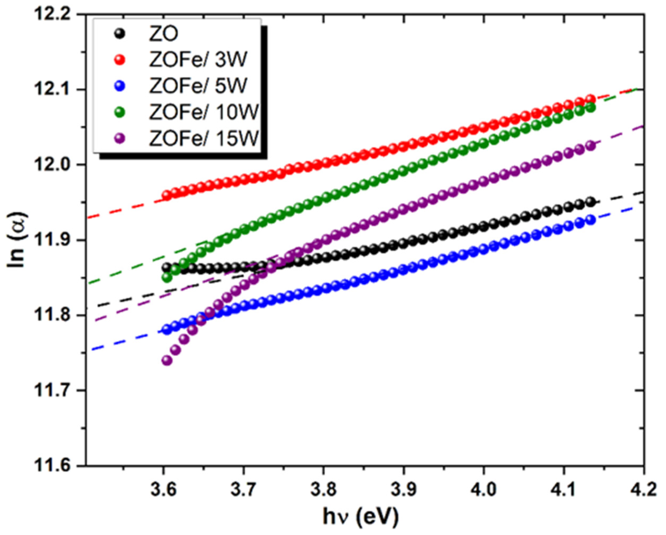 Ceramics 05 00080 g013