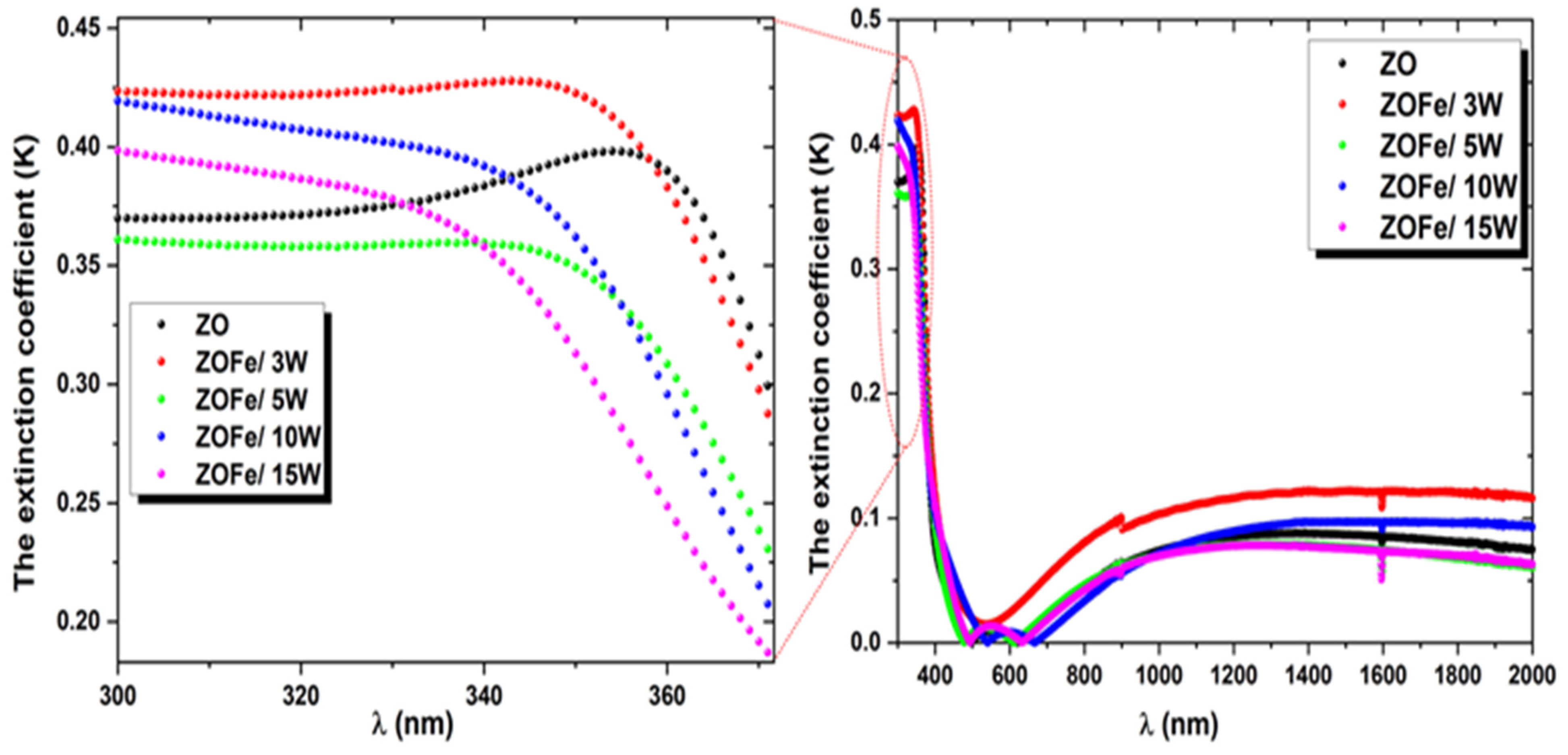 Ceramics 05 00080 g014