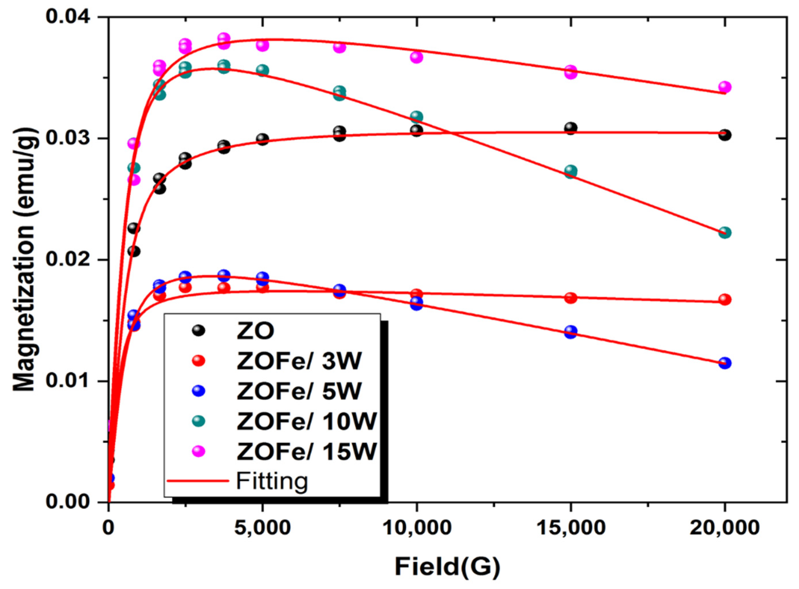 Ceramics 05 00080 g016