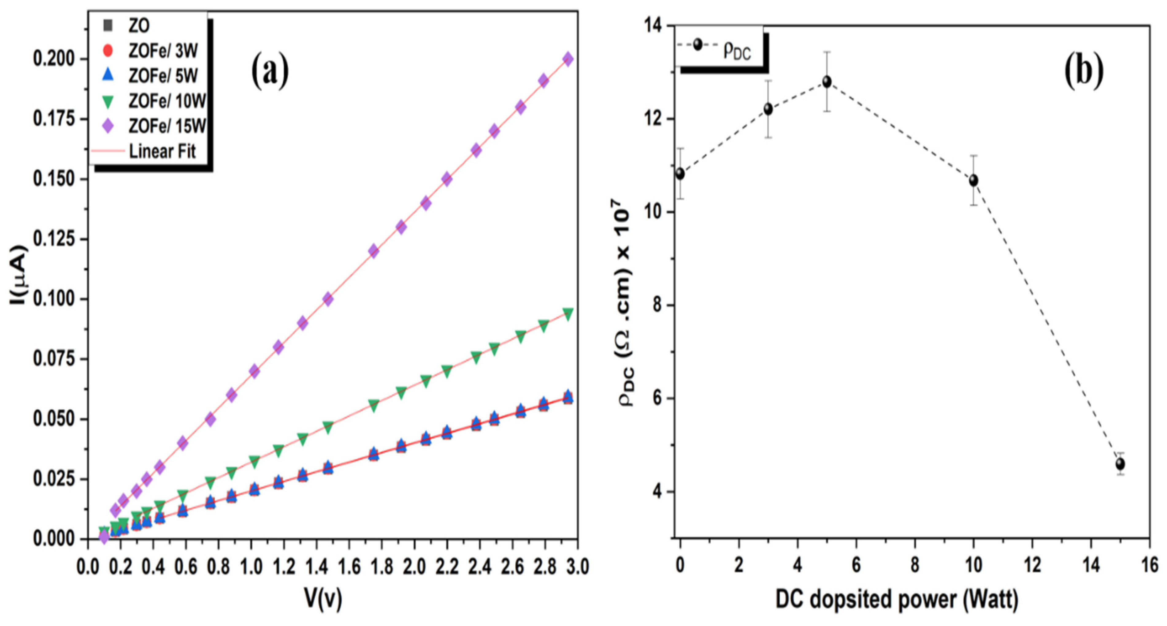 Ceramics 05 00080 g017