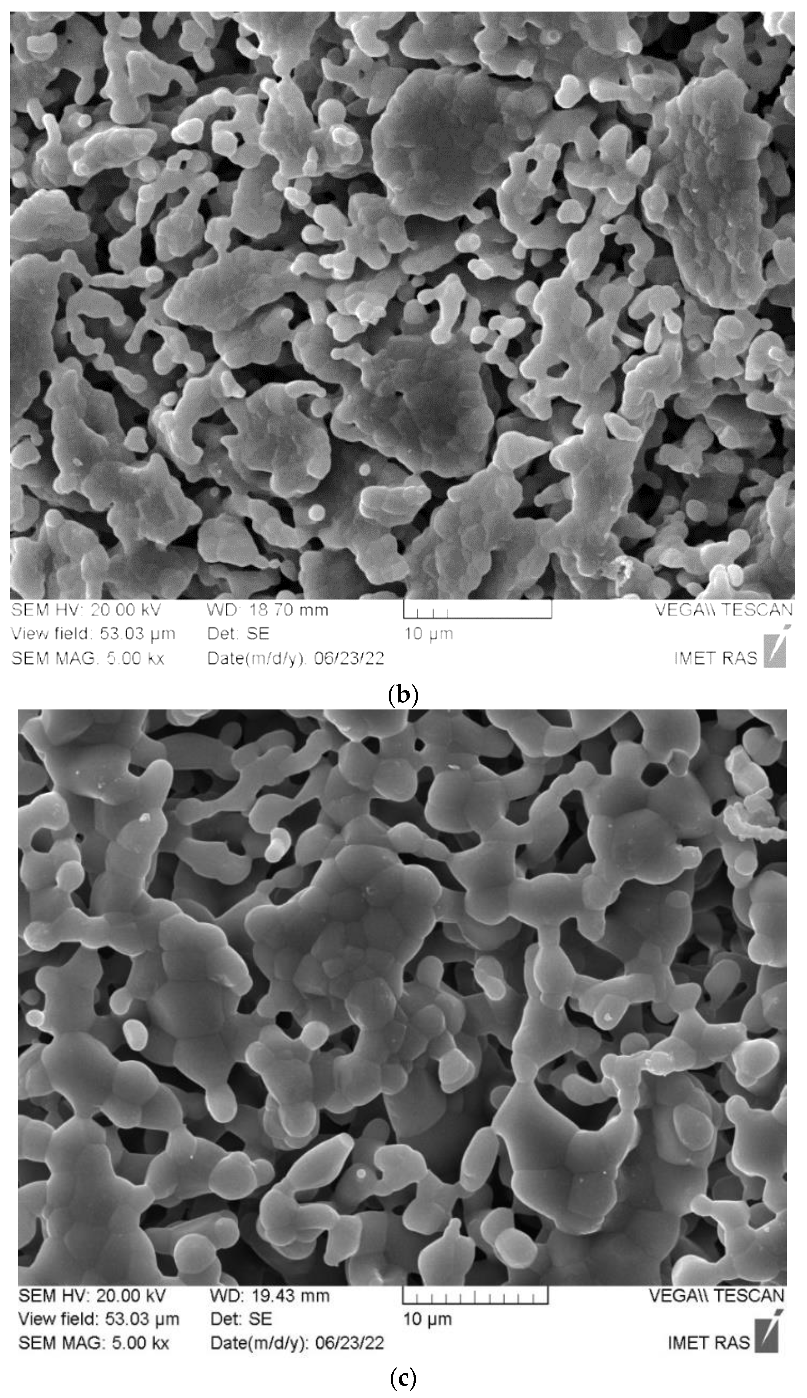 Ceramics 05 00090 g008b Ceramics 05 00090 g008b