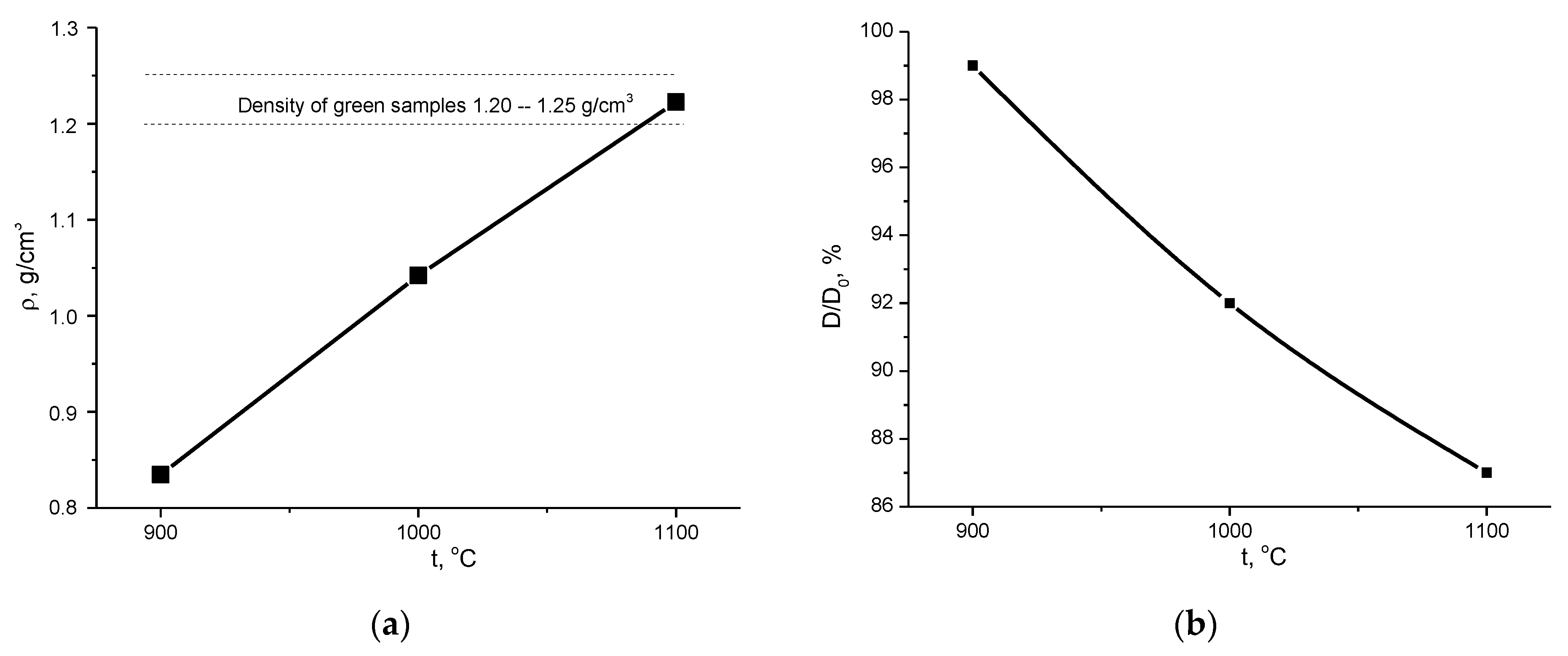 Ceramics 05 00090 g009 Ceramics 05 00090 g009