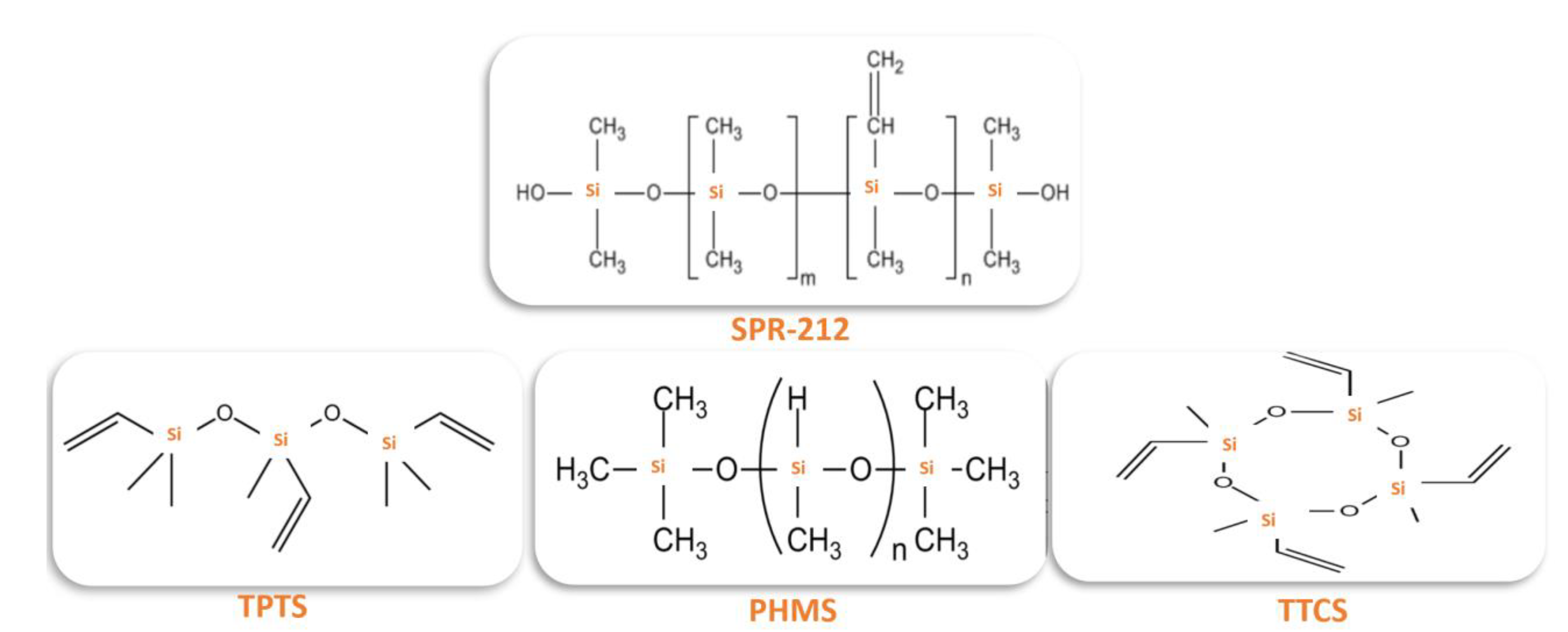 Ceramics 06 00006 g001