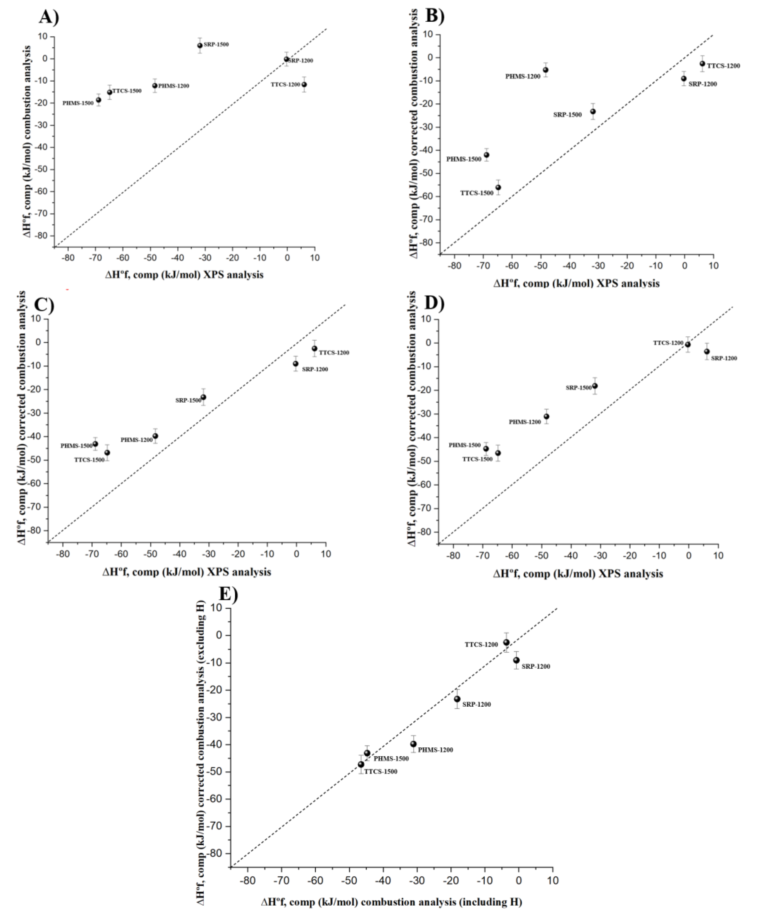 Ceramics 06 00006 g004
