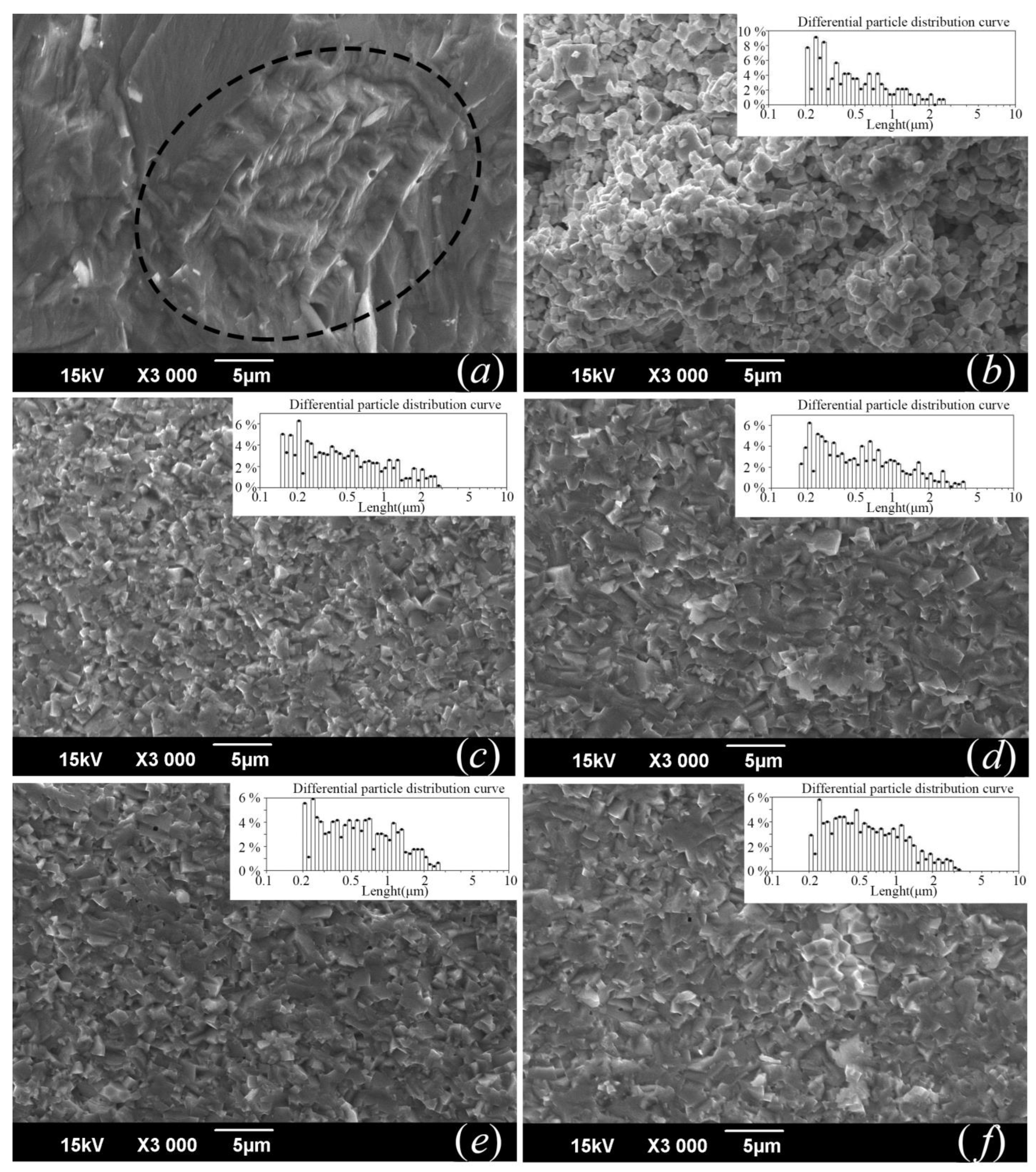Ceramics 06 00021 g002