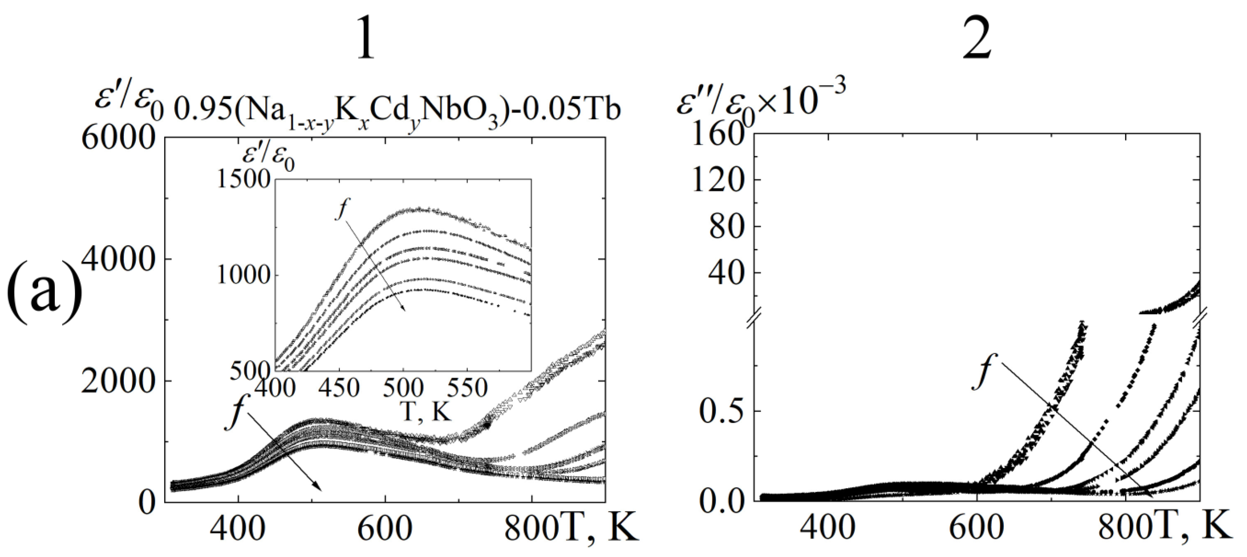 Ceramics 06 00021 g004a