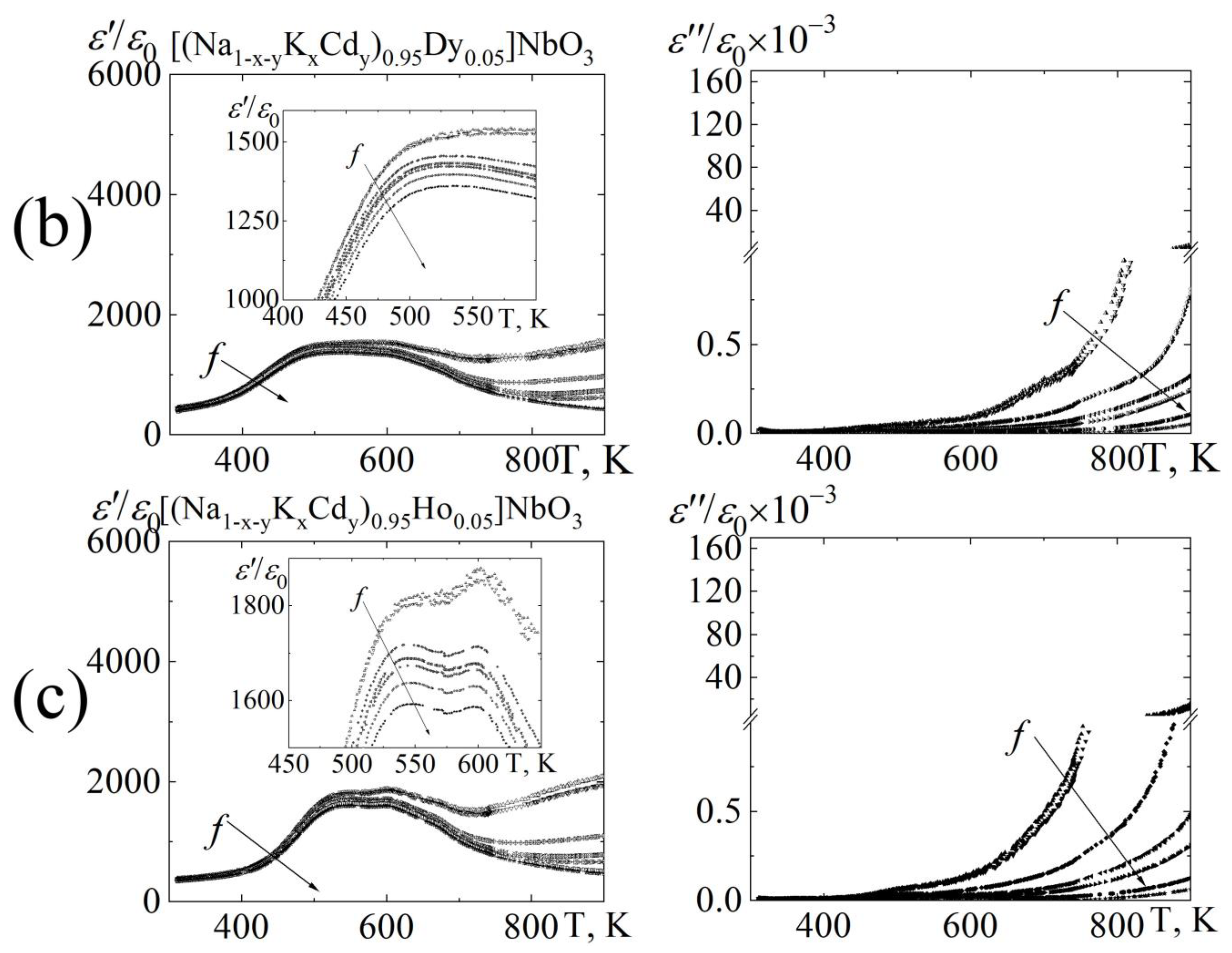 Ceramics 06 00021 g004b