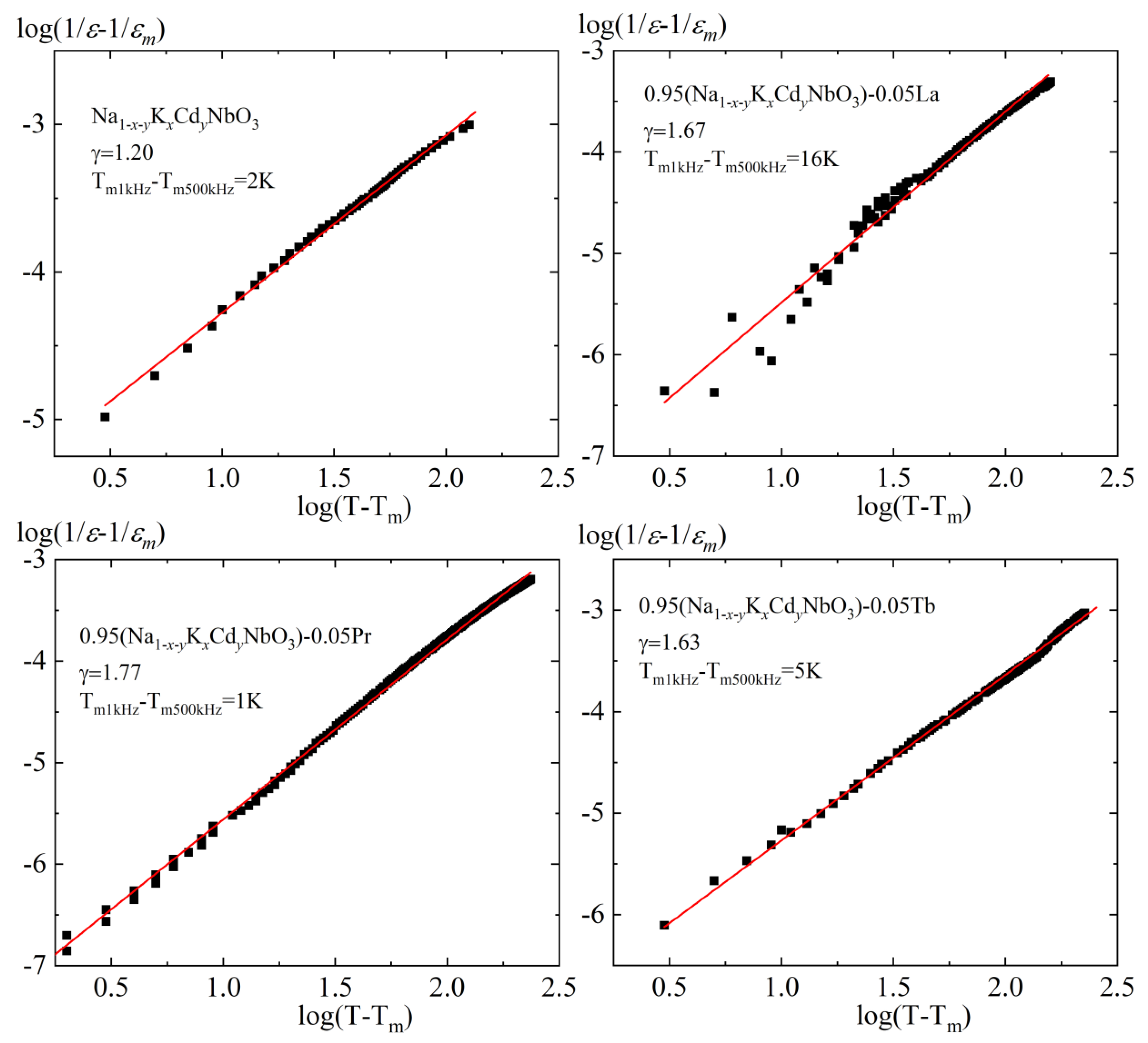 Ceramics 06 00021 g007