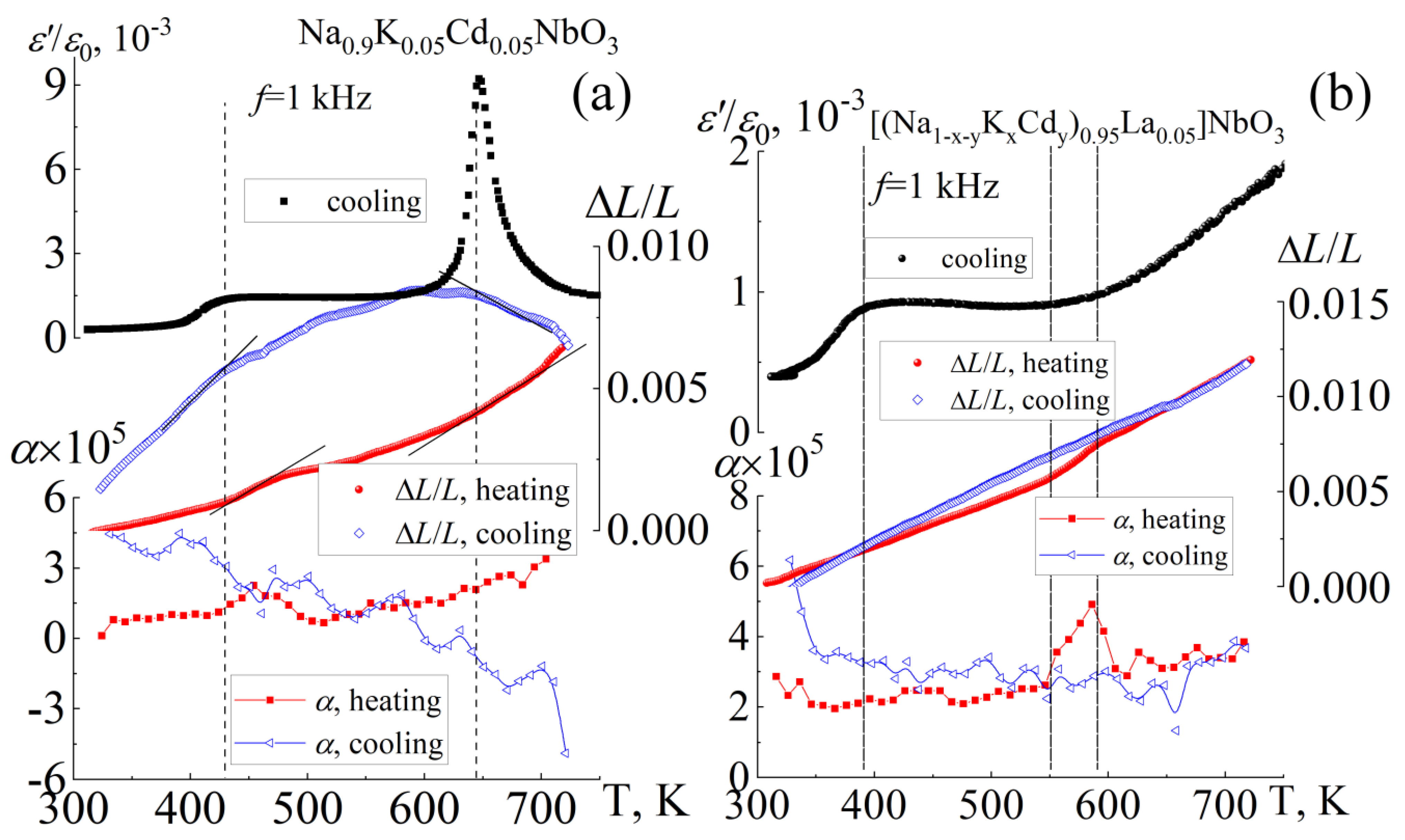 Ceramics 06 00021 g008