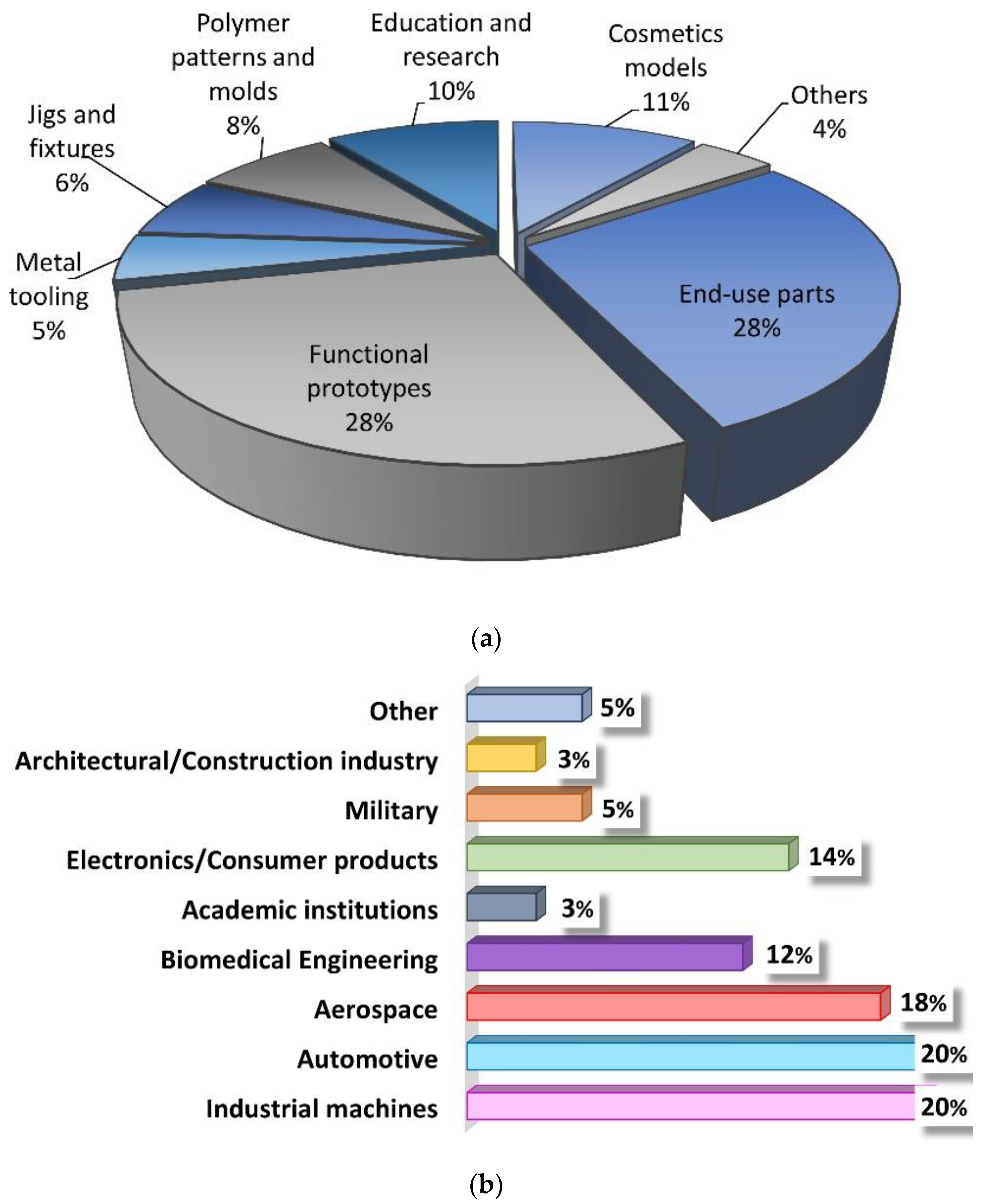 Ceramics 06 00022 g002