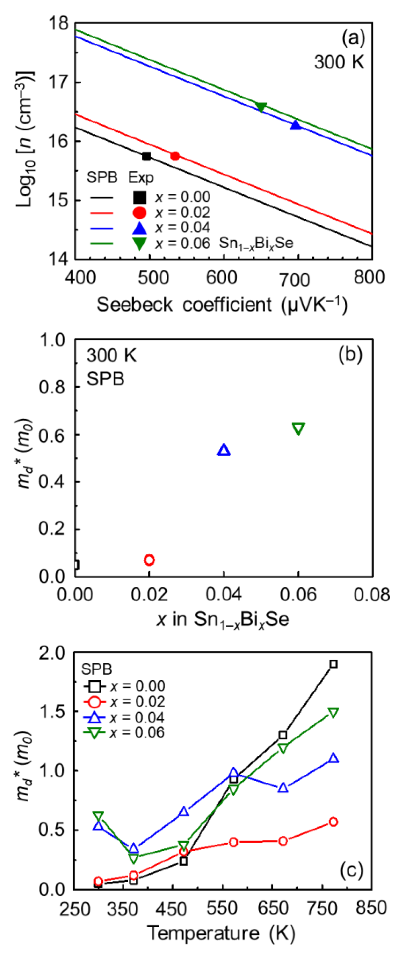 Ceramics 06 00029 g001 Ceramics 06 00029 g001