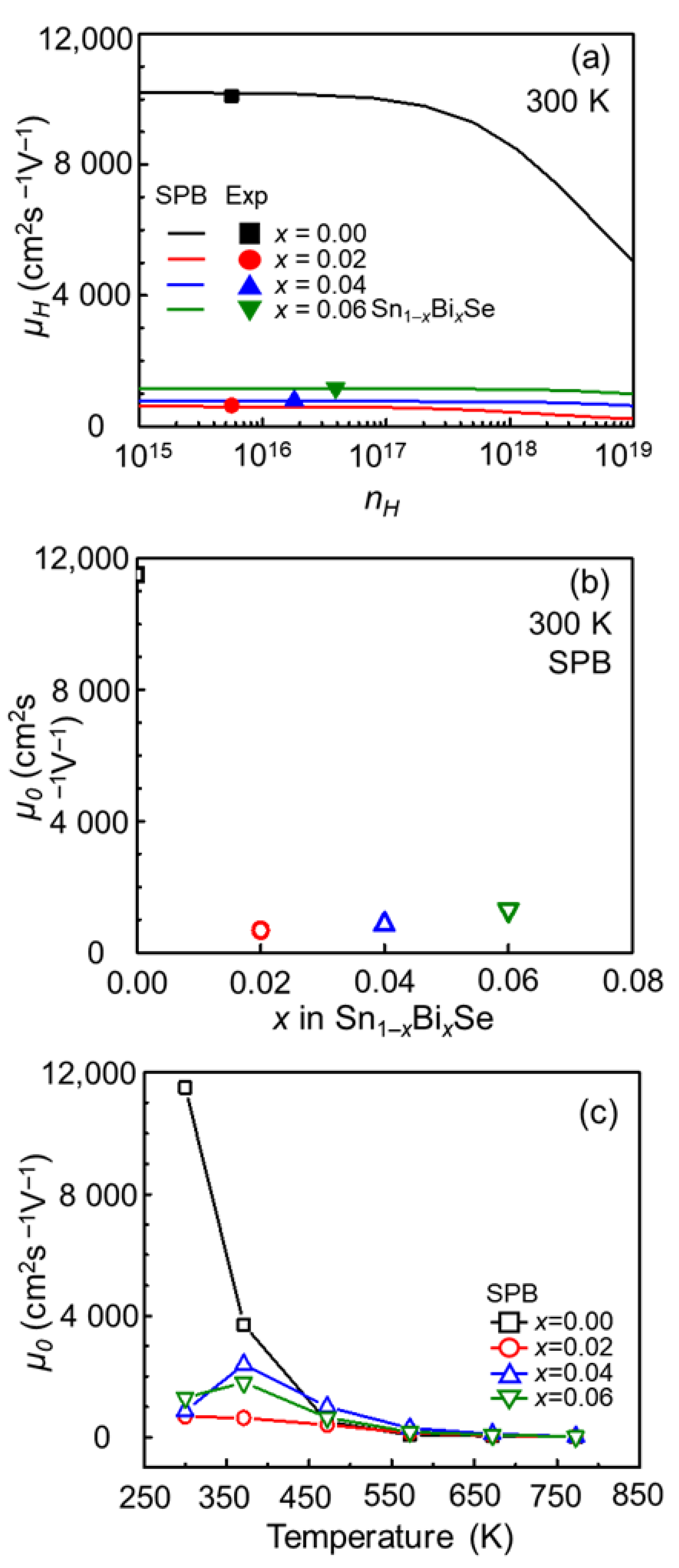 Ceramics 06 00029 g002 Ceramics 06 00029 g002