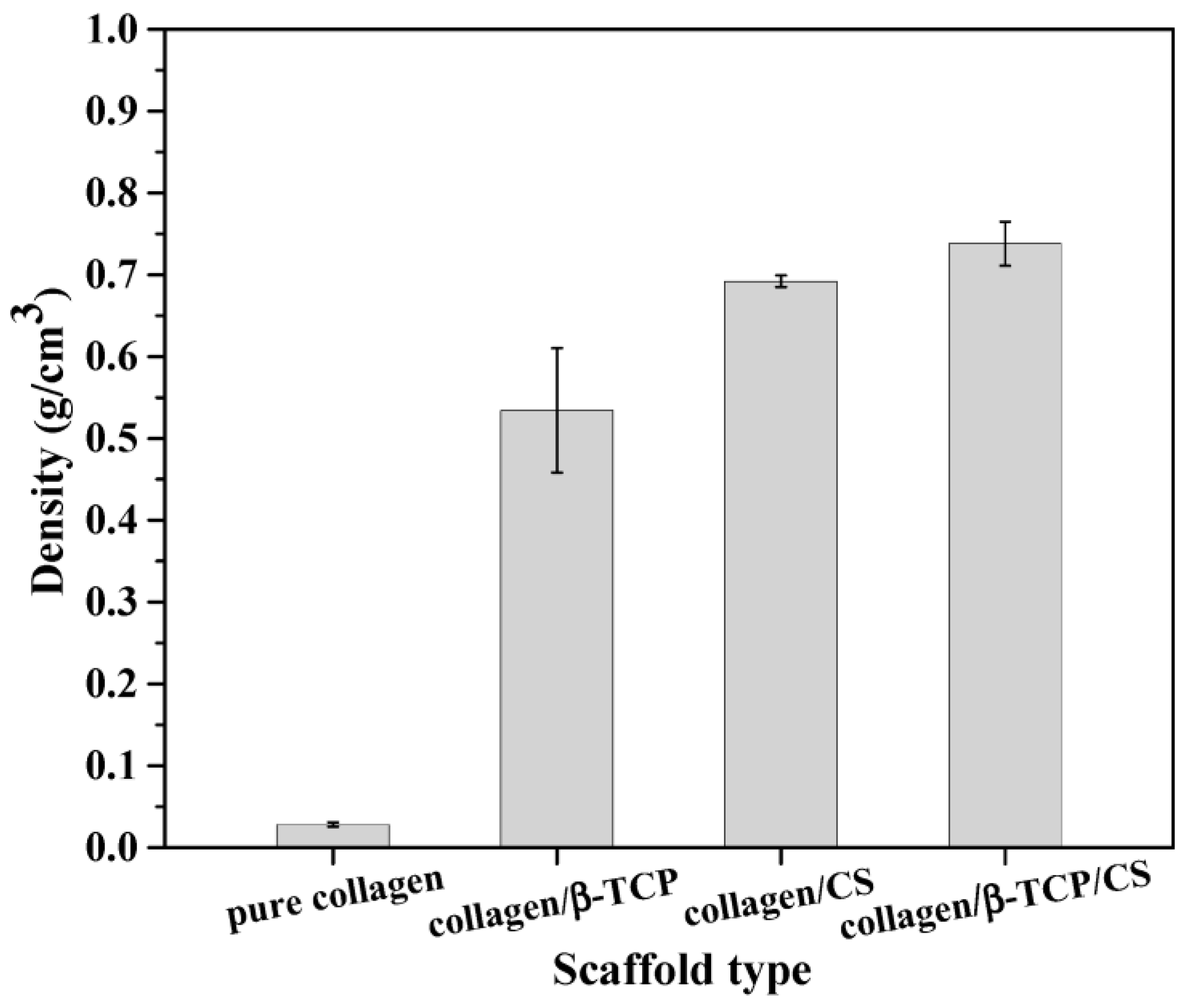 Ceramics 06 00033 g004
