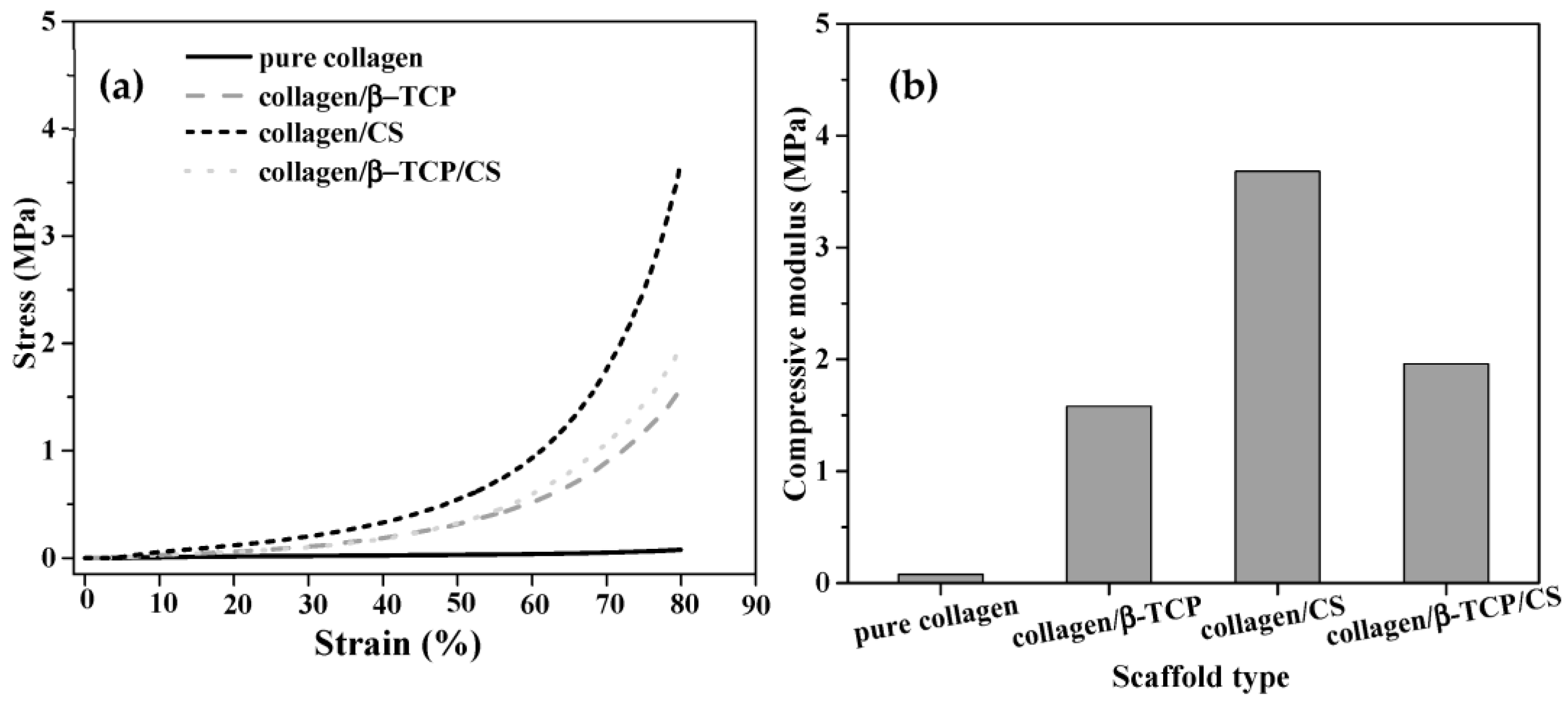 Ceramics 06 00033 g005