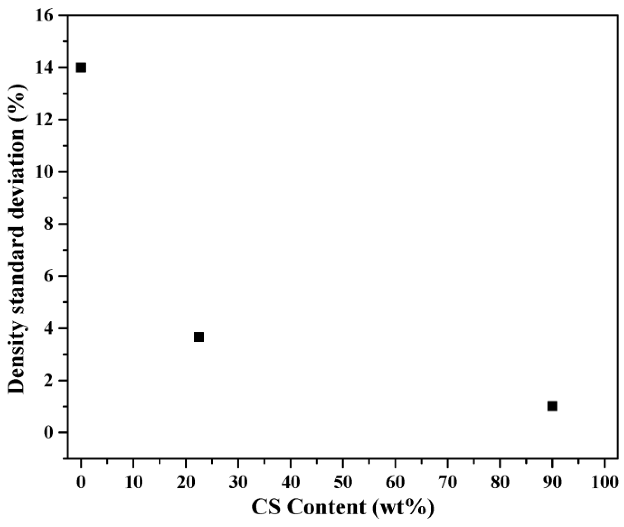 Ceramics 06 00033 g008