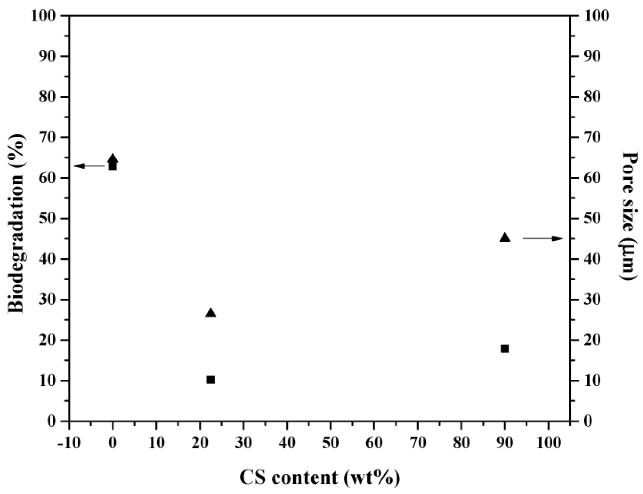 Ceramics 06 00033 g009