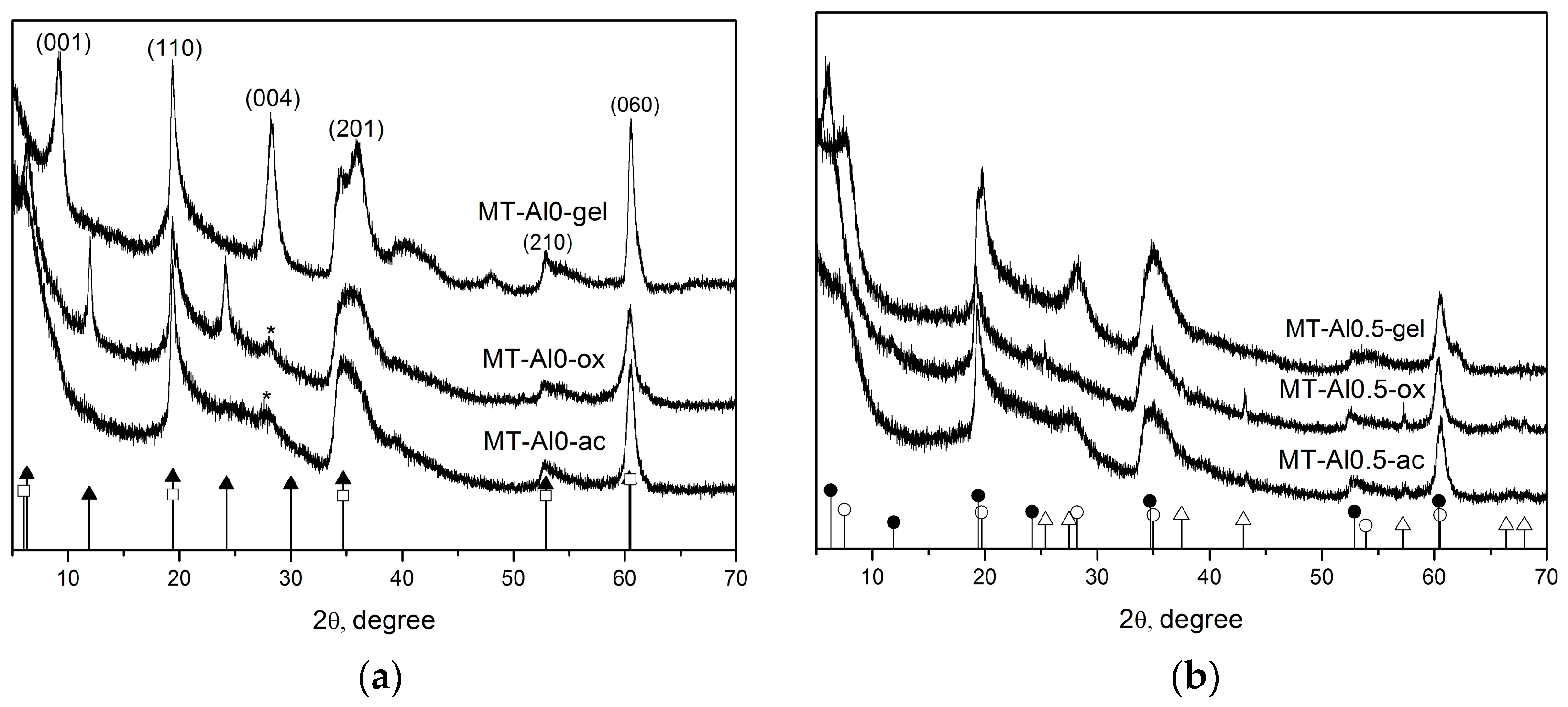 Ceramics 06 00054 g001