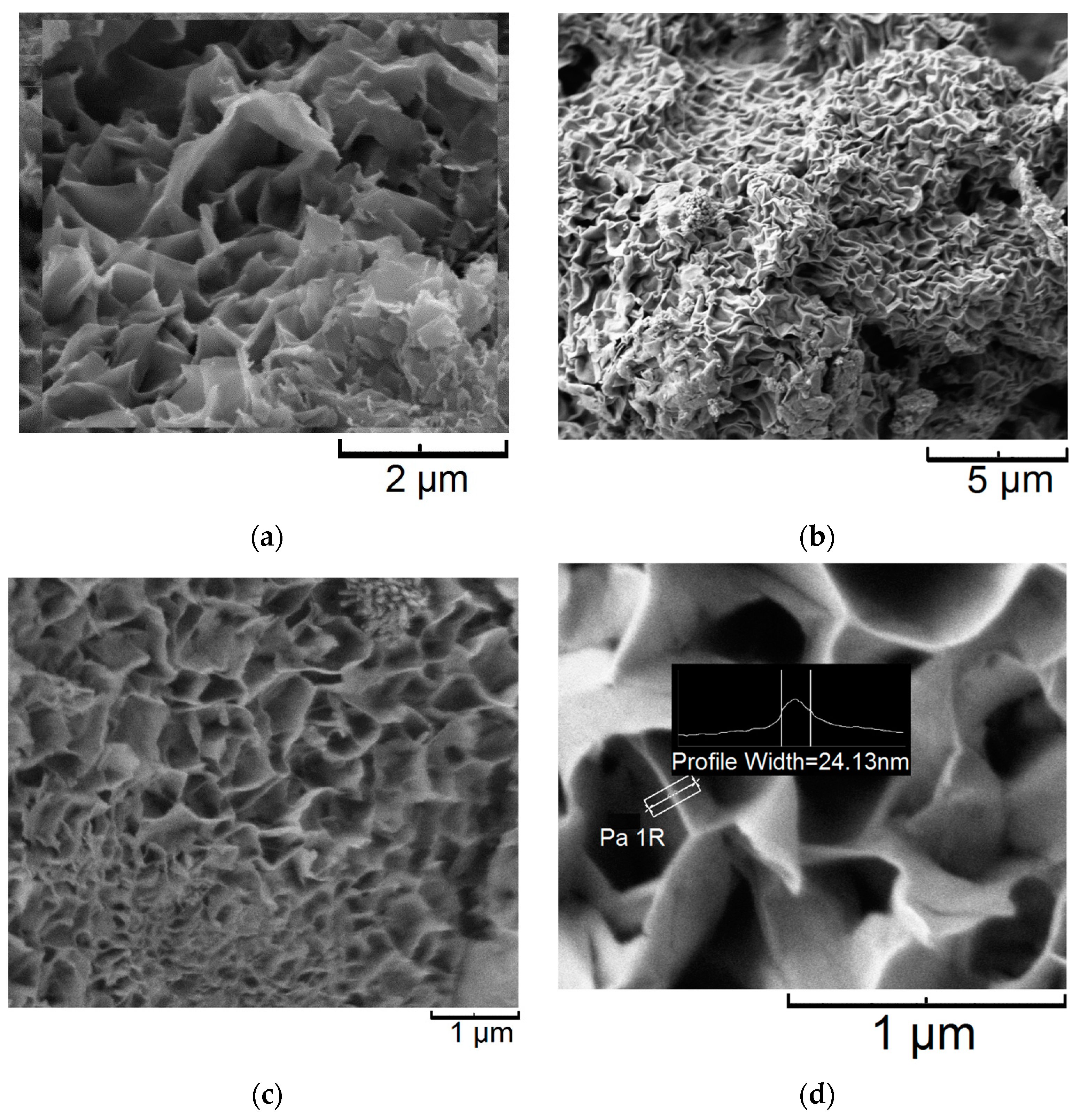 Ceramics 06 00054 g002