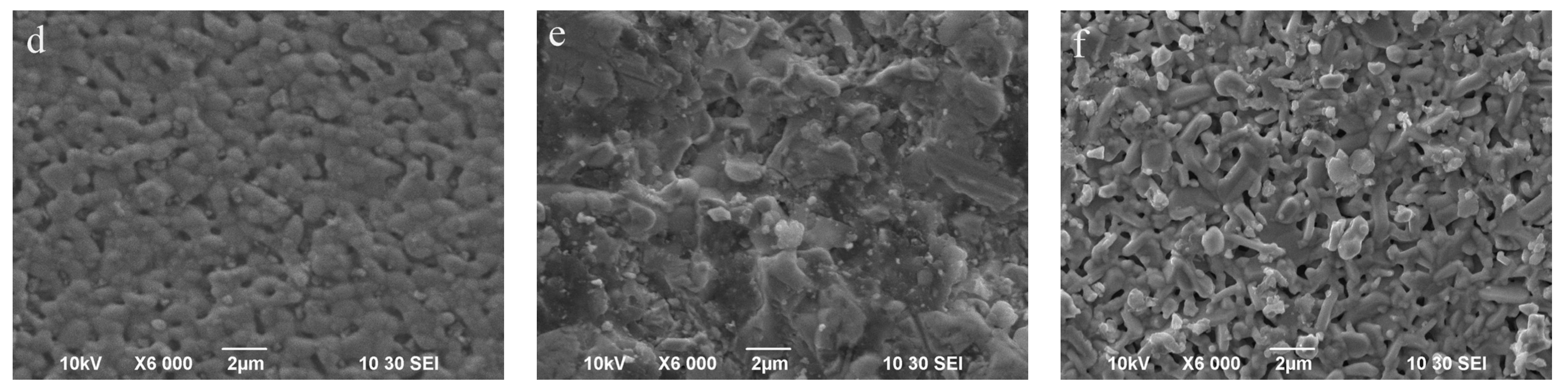 Ceramics 06 00060 g008b Ceramics 06 00060 g008b