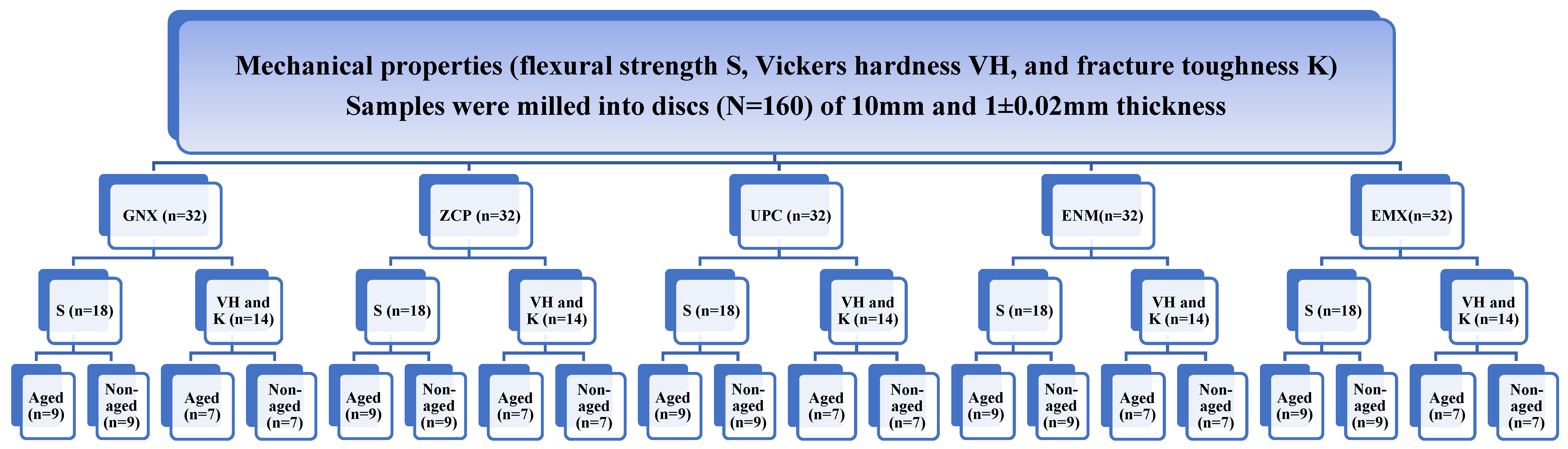 Ceramics 06 00061 g002