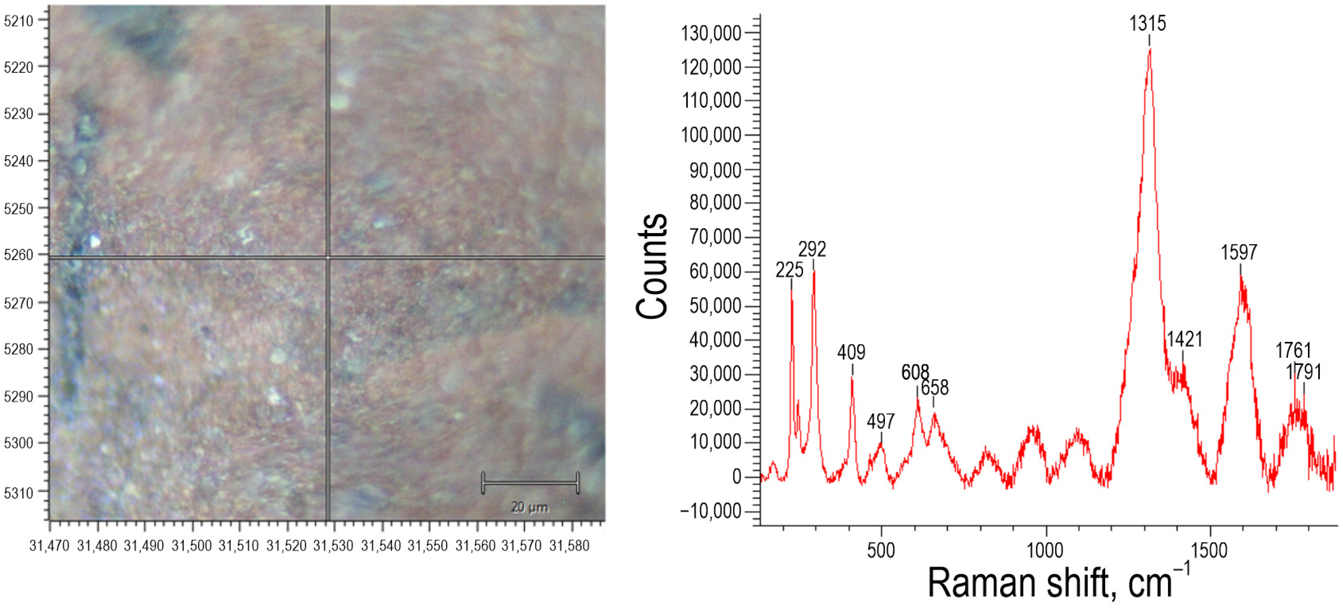 Ceramics 06 00064 g010 Ceramics 06 00064 g010