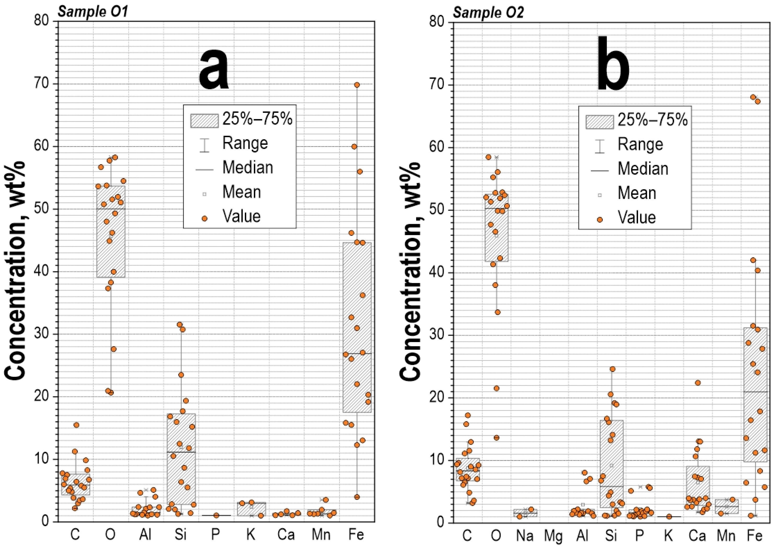 Ceramics 06 00064 g011 Ceramics 06 00064 g011