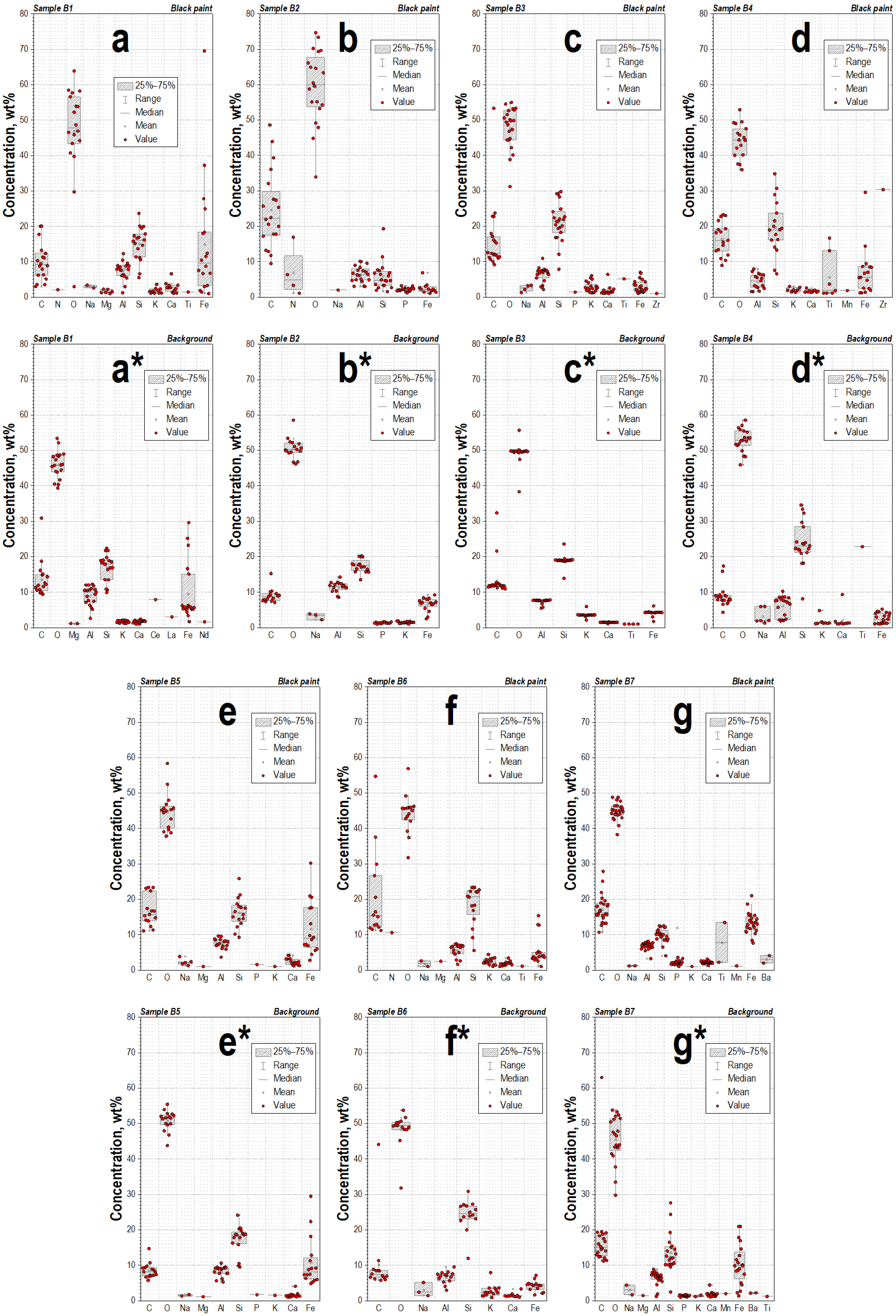 Ceramics 06 00064 g015 Ceramics 06 00064 g015